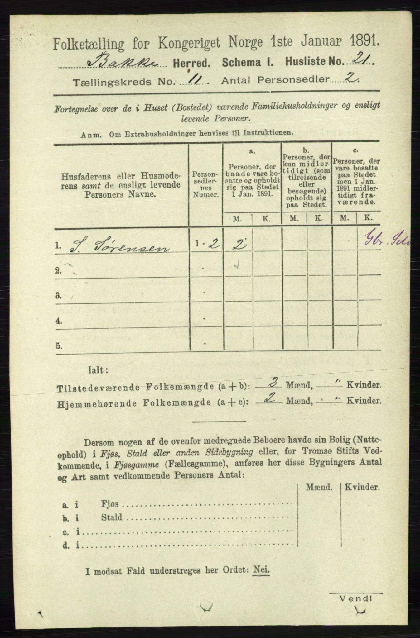 RA, 1891 census for 1045 Bakke, 1891, p. 2224