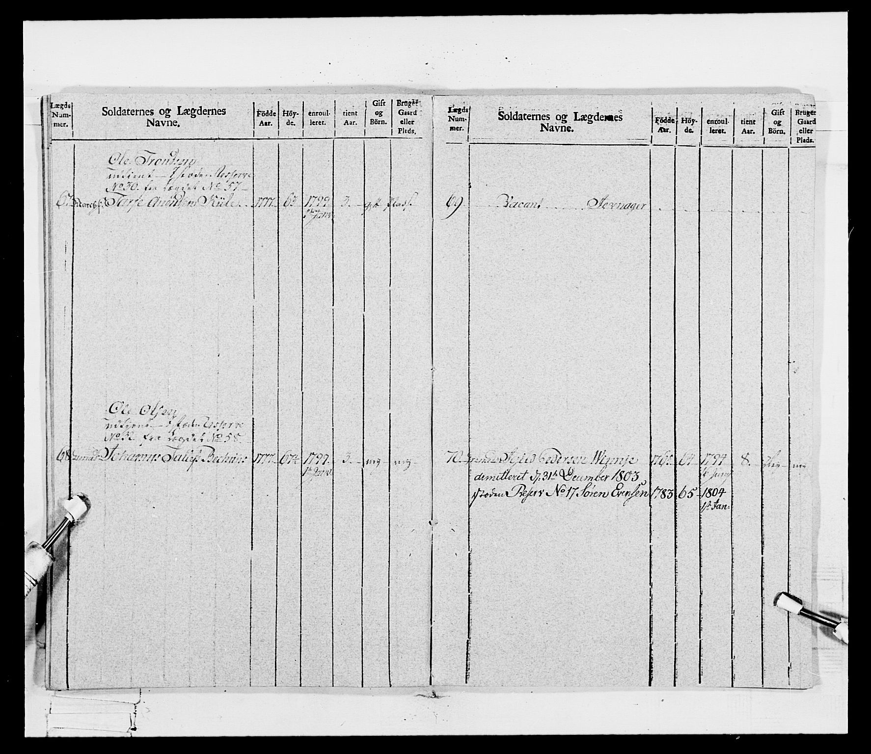 Generalitets- og kommissariatskollegiet, Det kongelige norske kommissariatskollegium, AV/RA-EA-5420/E/Eh/L0115: Telemarkske nasjonale infanteriregiment, 1802-1805, p. 126