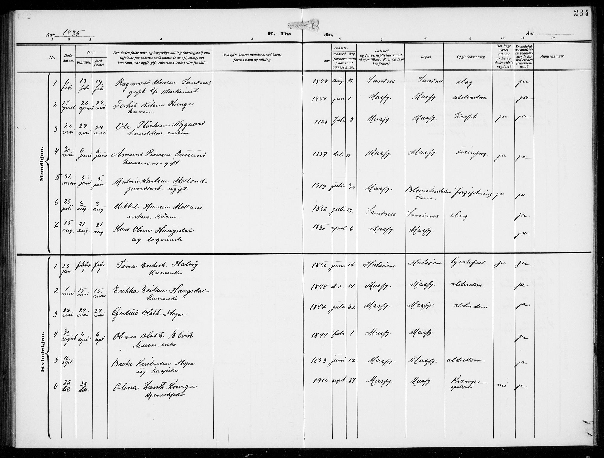 Masfjorden Sokneprestembete, AV/SAB-A-77001: Parish register (copy) no. B  2, 1912-1939, p. 234