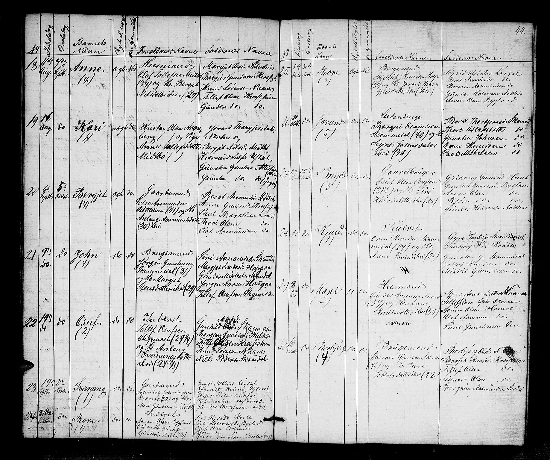 Bygland sokneprestkontor, AV/SAK-1111-0006/F/Fb/Fbb/L0002: Parish register (copy) no. B 2, 1848-1886, p. 44