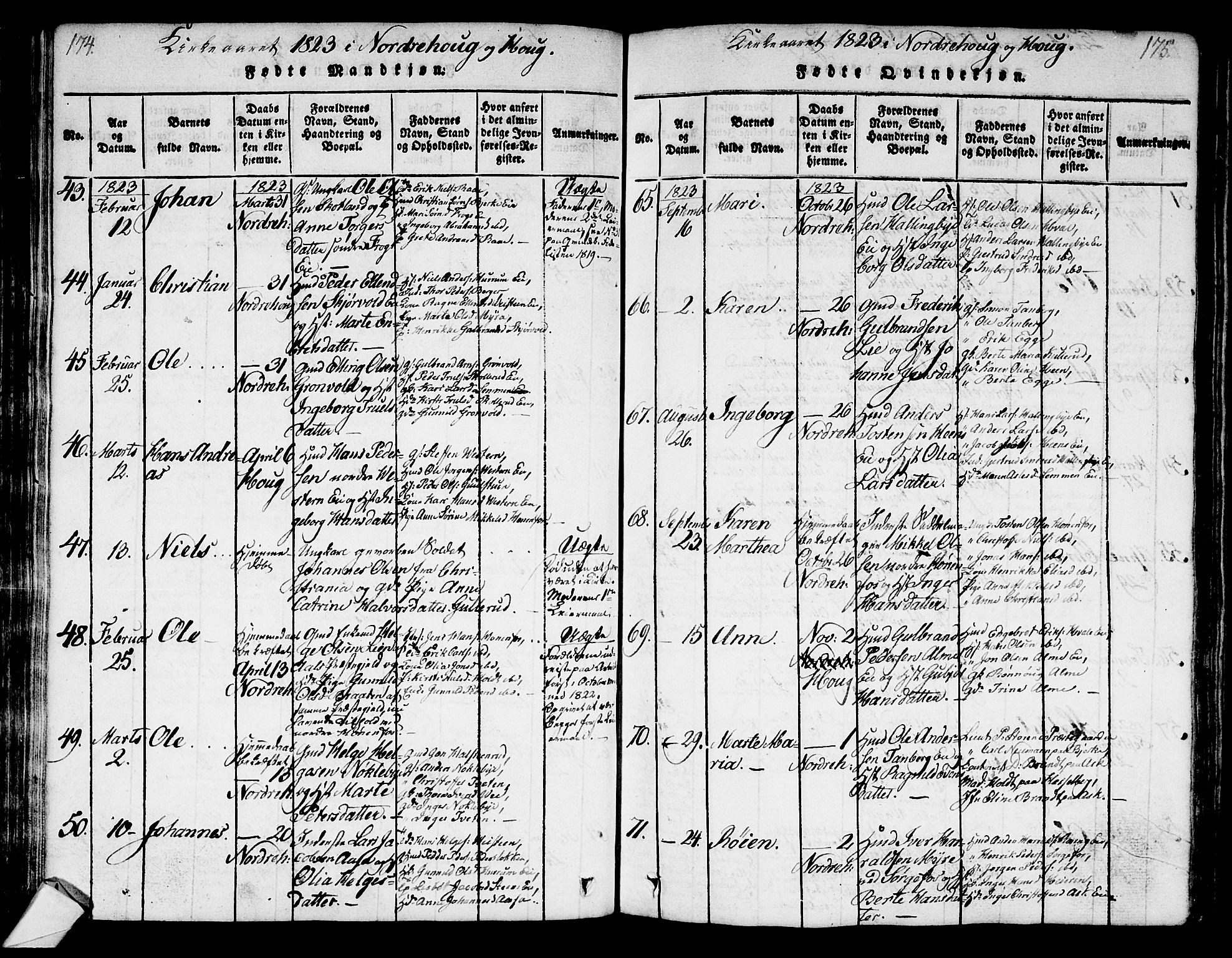 Norderhov kirkebøker, AV/SAKO-A-237/G/Ga/L0003: Parish register (copy) no. I 3 /1, 1814-1876, p. 174-175