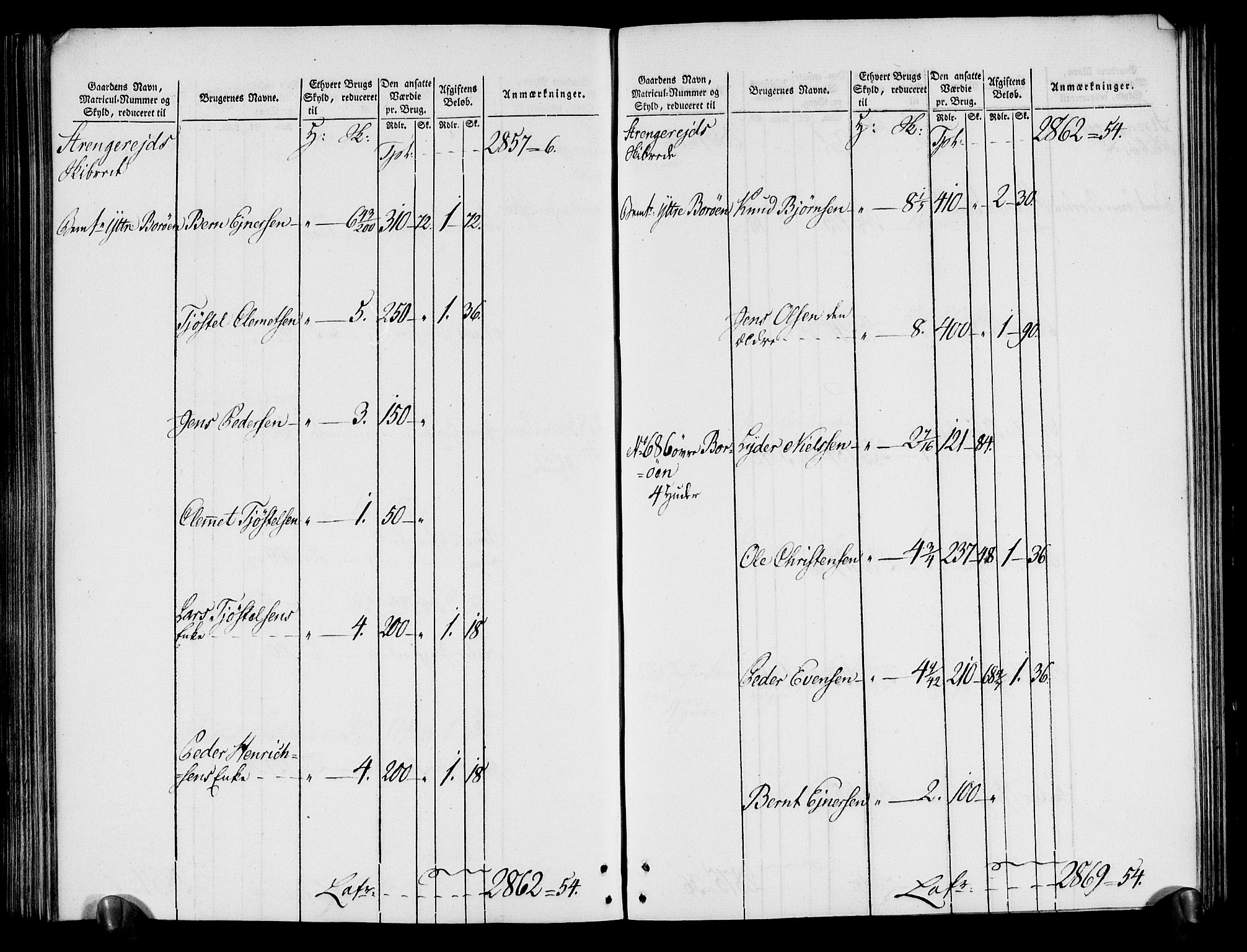 Rentekammeret inntil 1814, Realistisk ordnet avdeling, AV/RA-EA-4070/N/Ne/Nea/L0080: Nedenes fogderi. Oppebørselsregister, 1803-1804, p. 213