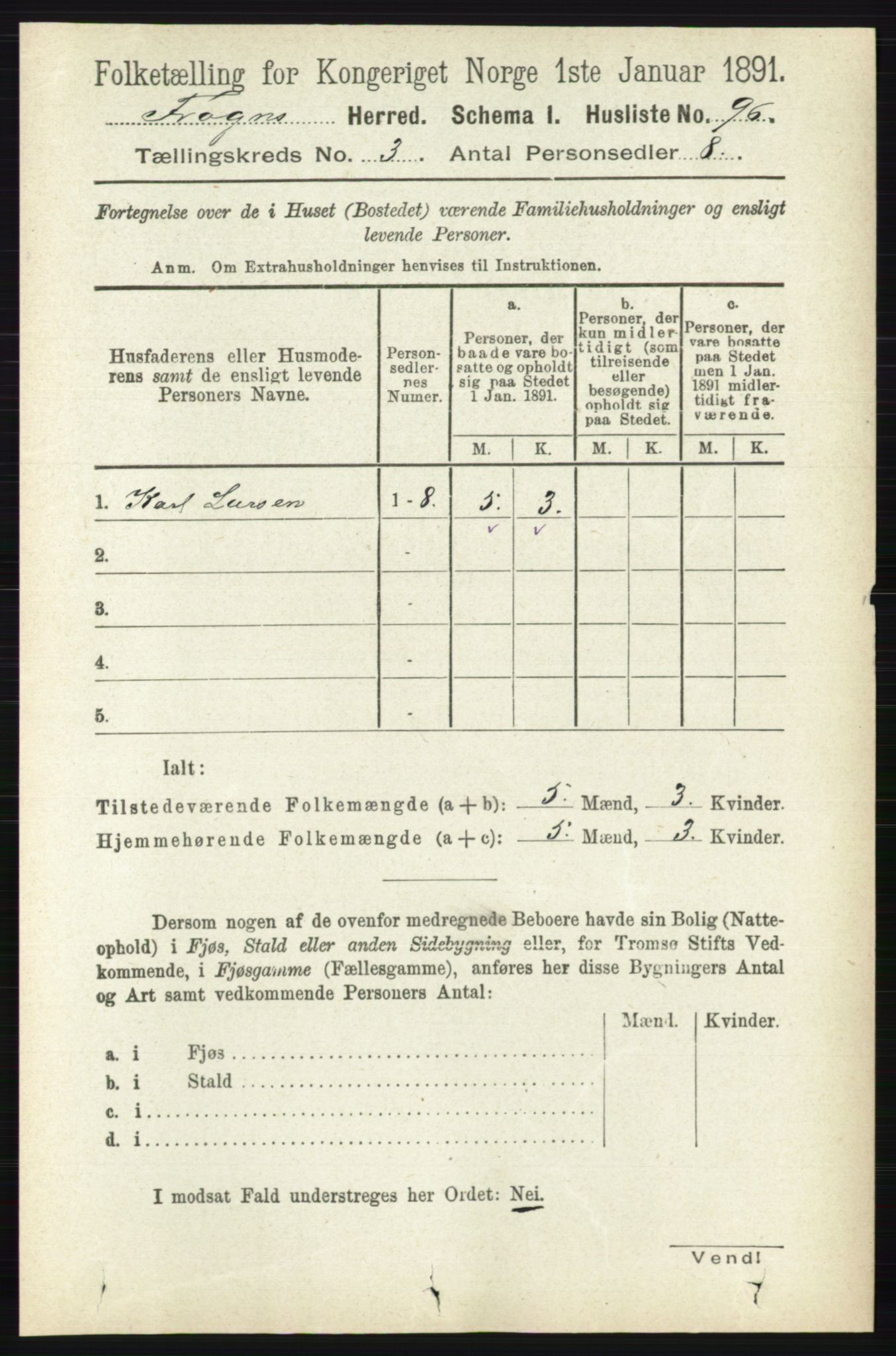 RA, 1891 census for 0215 Frogn, 1891, p. 1904