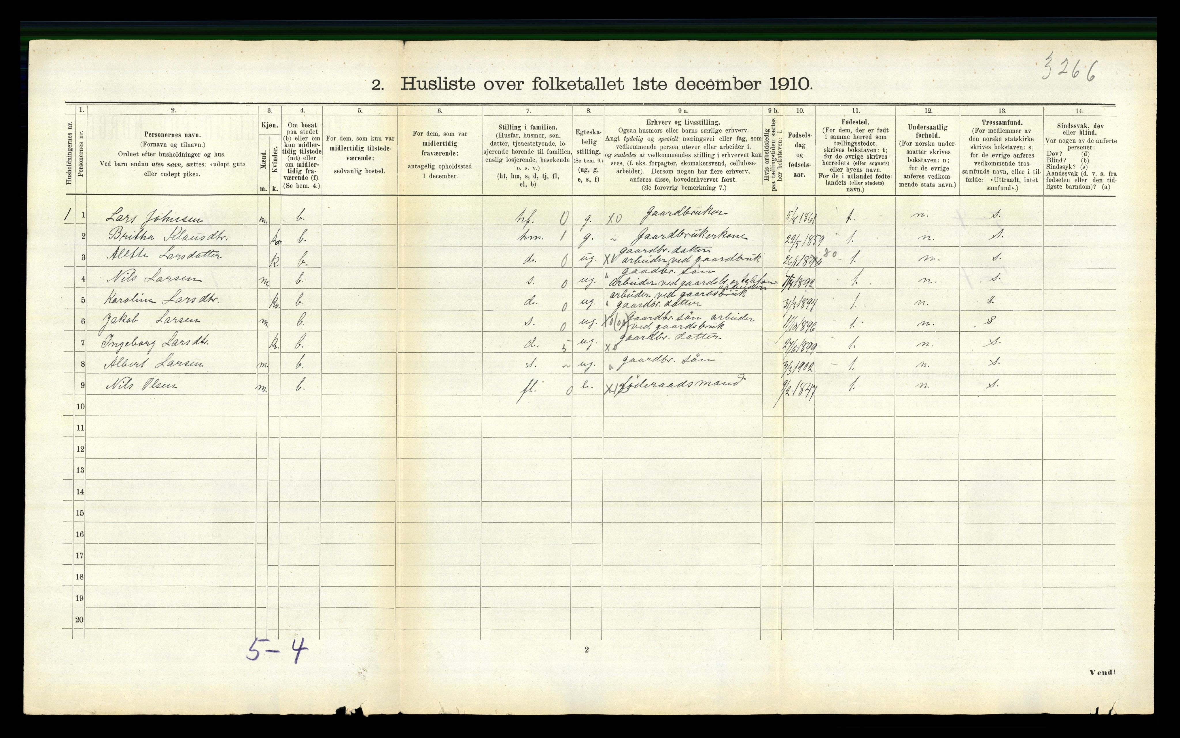 RA, 1910 census for Gulen, 1910, p. 611