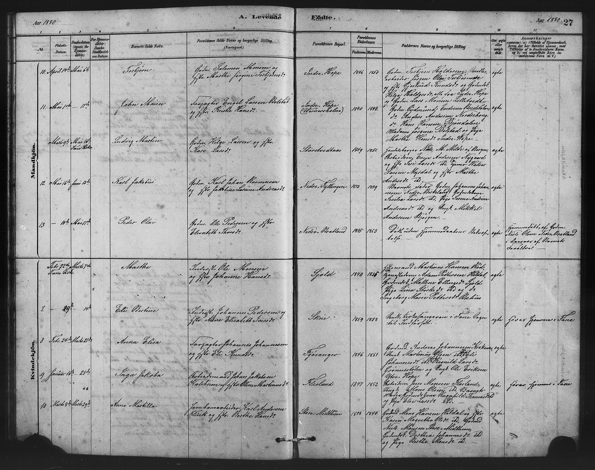 Birkeland Sokneprestembete, AV/SAB-A-74601/H/Hab: Parish register (copy) no. A 3, 1877-1887, p. 27