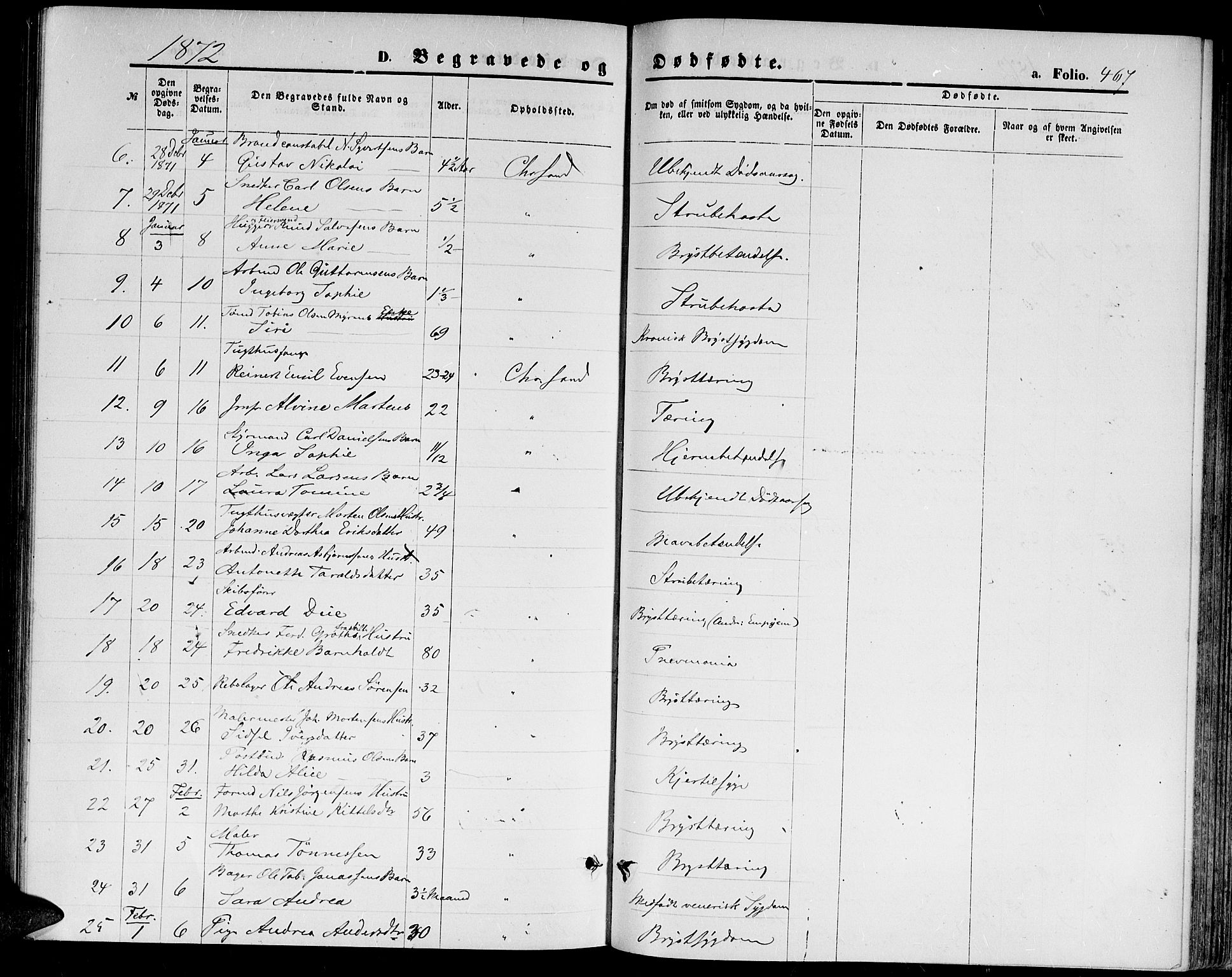 Kristiansand domprosti, AV/SAK-1112-0006/F/Fb/L0013: Parish register (copy) no. B 13, 1871-1880, p. 467