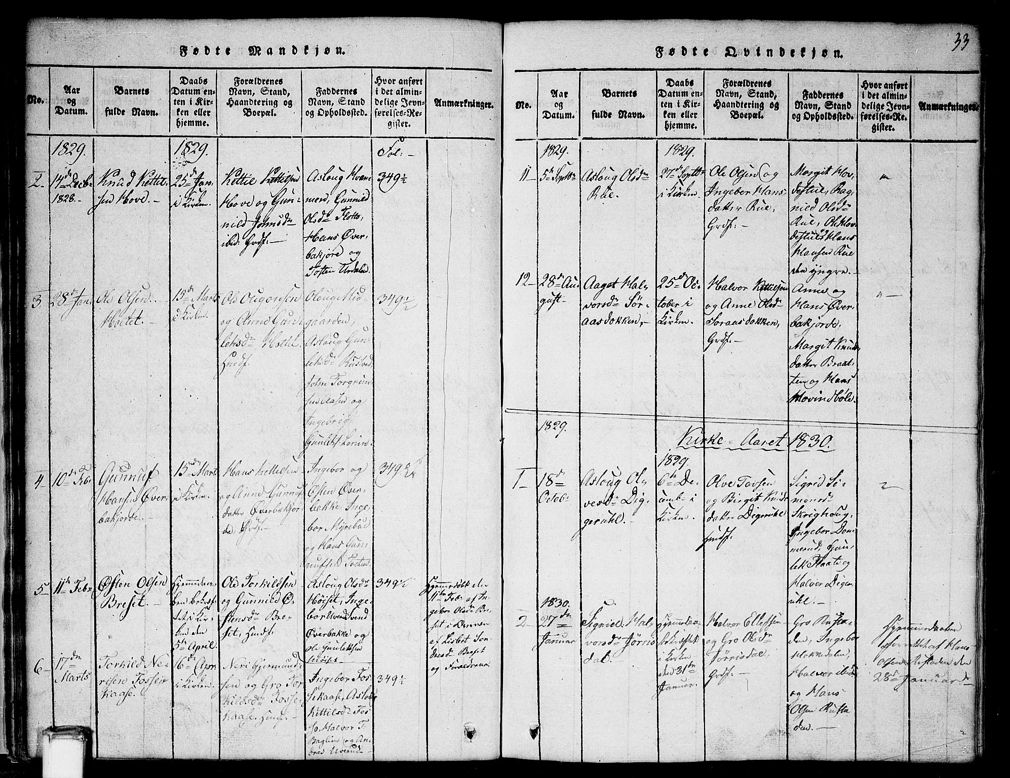 Gransherad kirkebøker, SAKO/A-267/G/Gb/L0001: Parish register (copy) no. II 1, 1815-1860, p. 33
