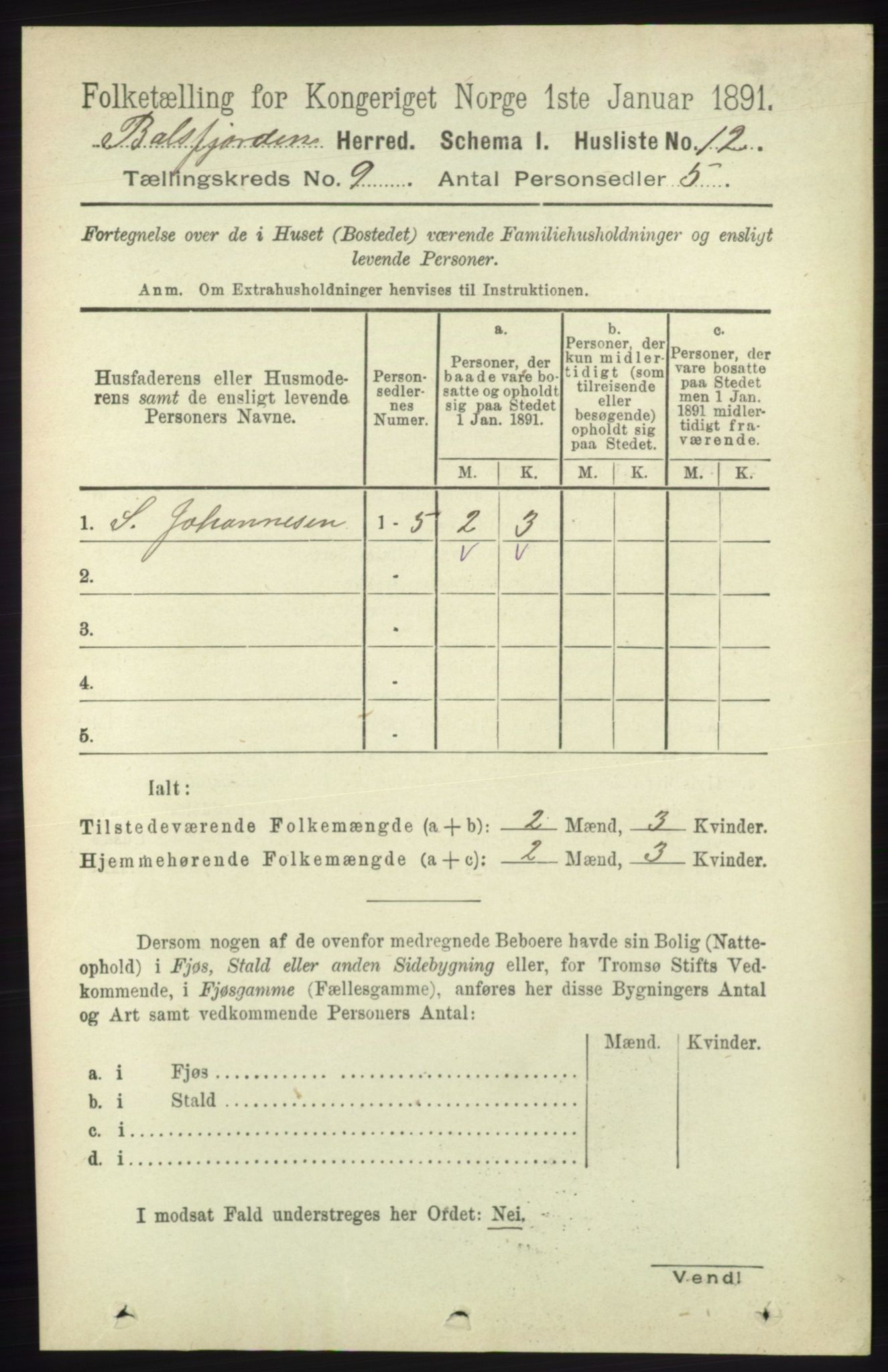 RA, 1891 census for 1933 Balsfjord, 1891, p. 3089