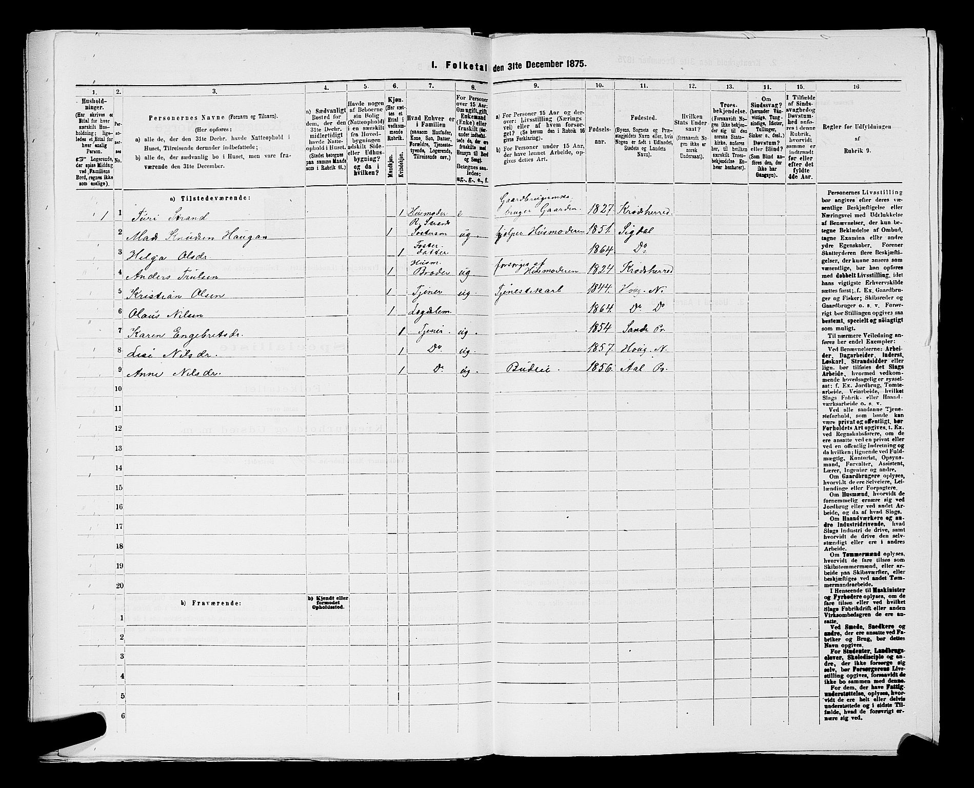 SAKO, 1875 census for 0613L Norderhov/Norderhov, Haug og Lunder, 1875, p. 2242