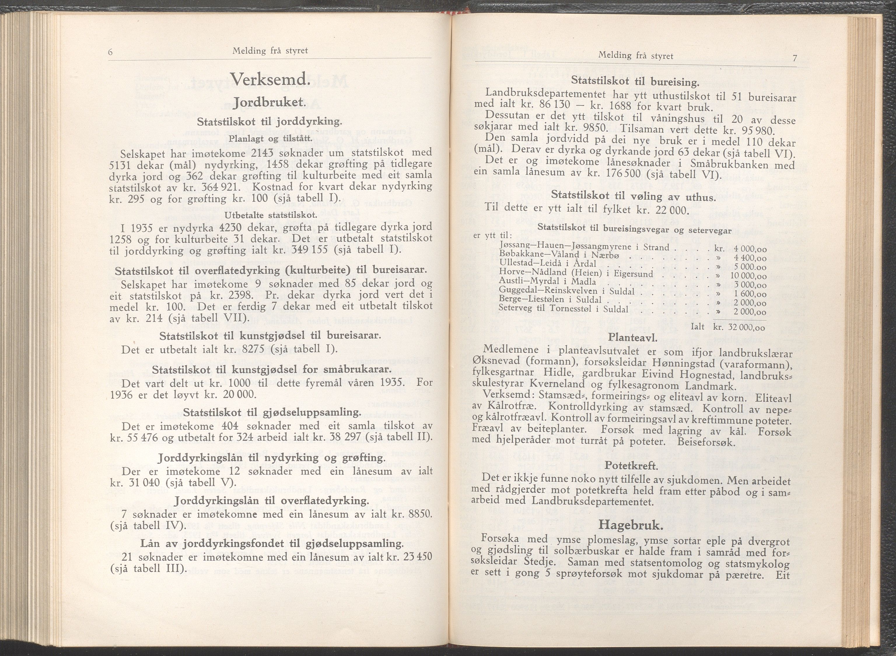 Rogaland fylkeskommune - Fylkesrådmannen , IKAR/A-900/A/Aa/Aaa/L0055: Møtebok , 1936, p. 6-7