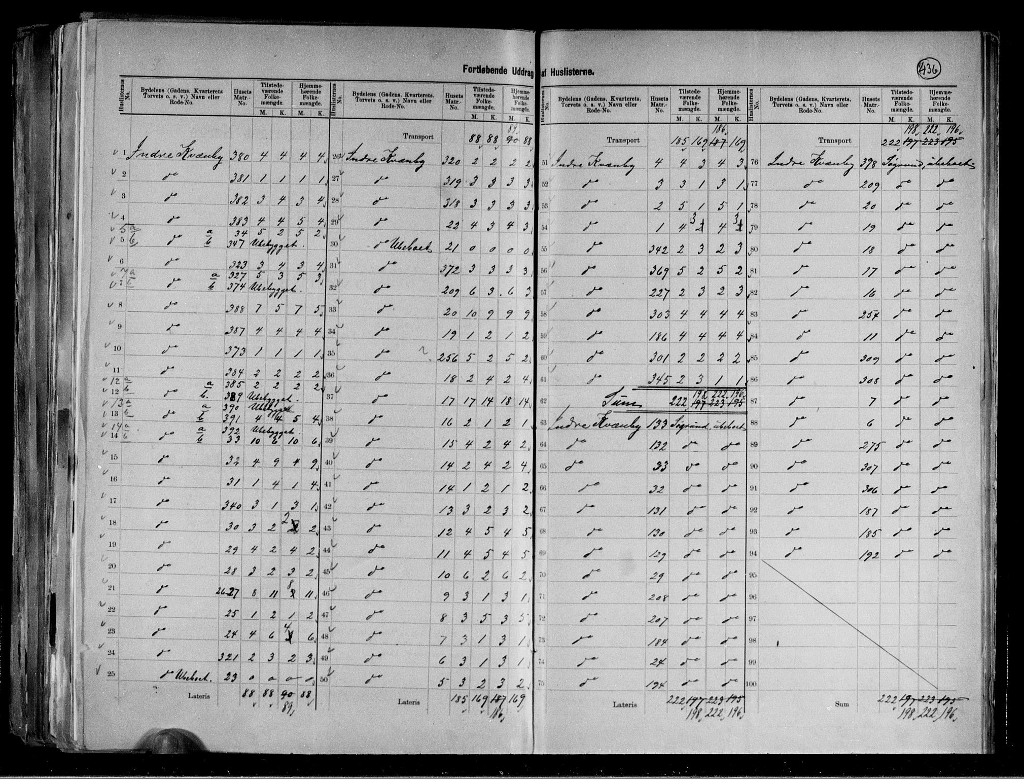 RA, 1891 census for 2003 Vadsø, 1891, p. 14