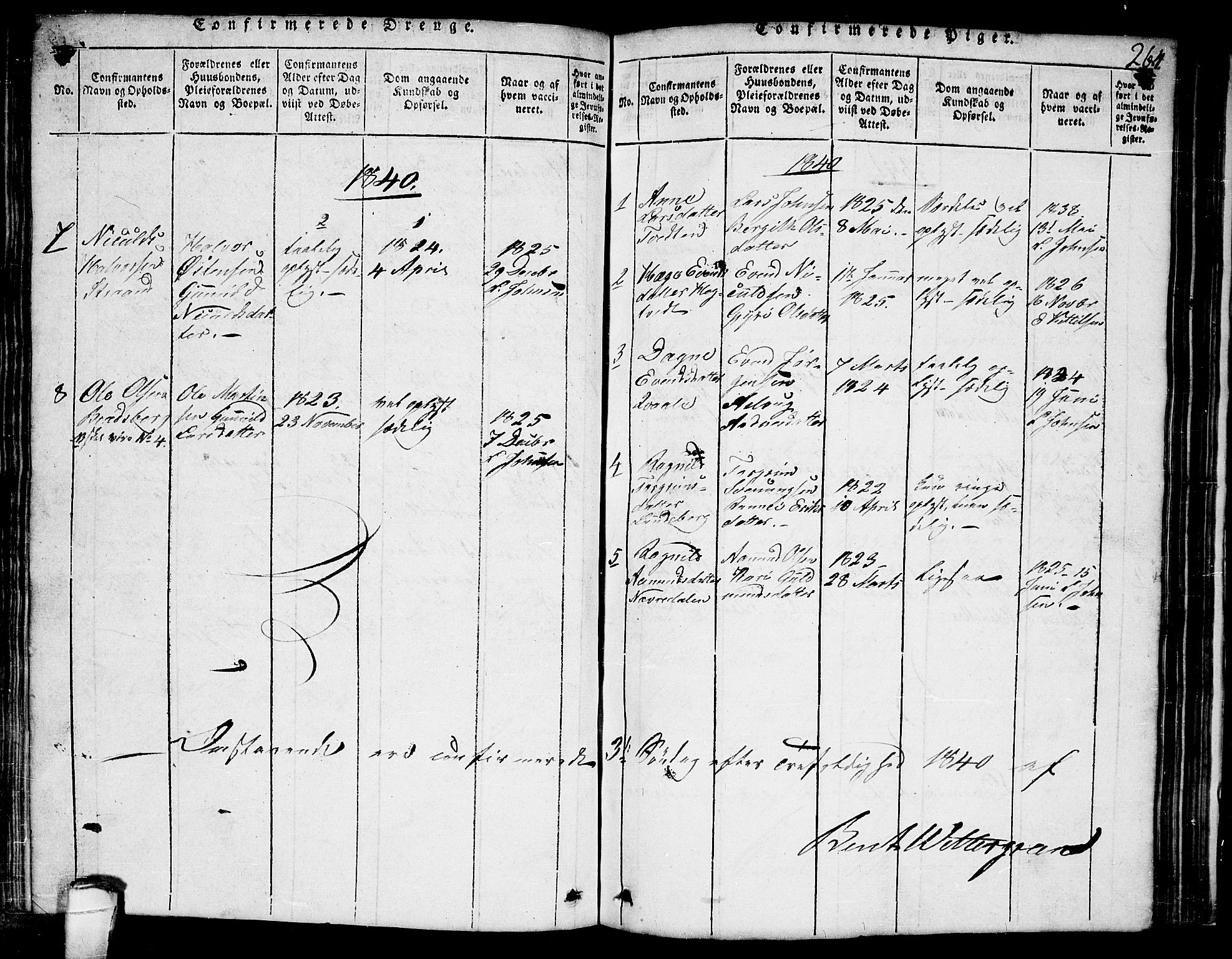 Lårdal kirkebøker, SAKO/A-284/G/Ga/L0001: Parish register (copy) no. I 1, 1815-1861, p. 264