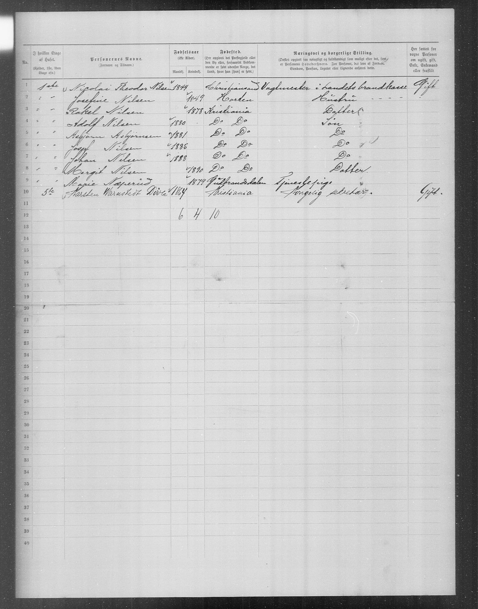 OBA, Municipal Census 1899 for Kristiania, 1899, p. 15869