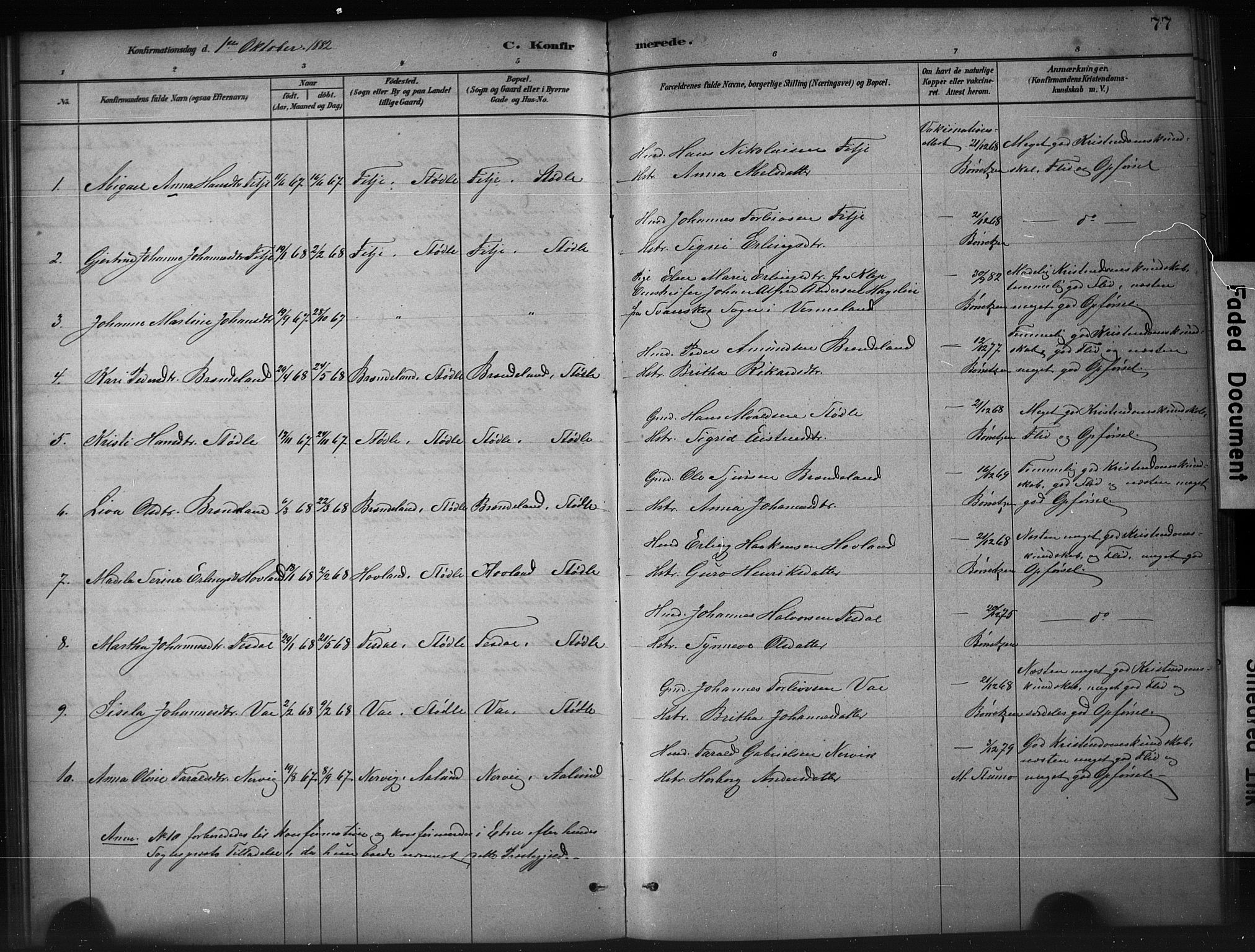 Etne sokneprestembete, SAB/A-75001/H/Hab: Parish register (copy) no. A 5, 1879-1896, p. 77