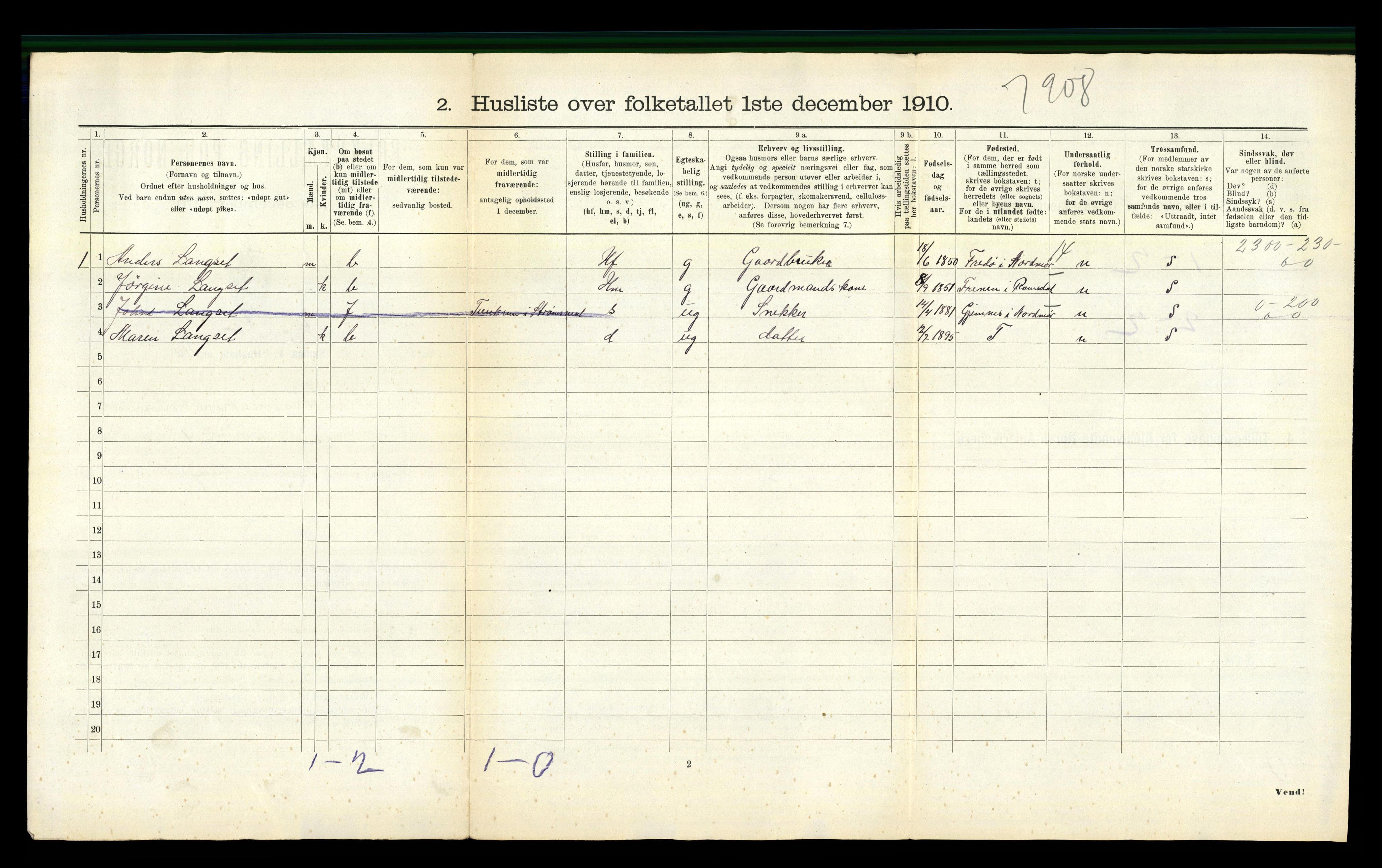 RA, 1910 census for Straumsnes, 1910, p. 204