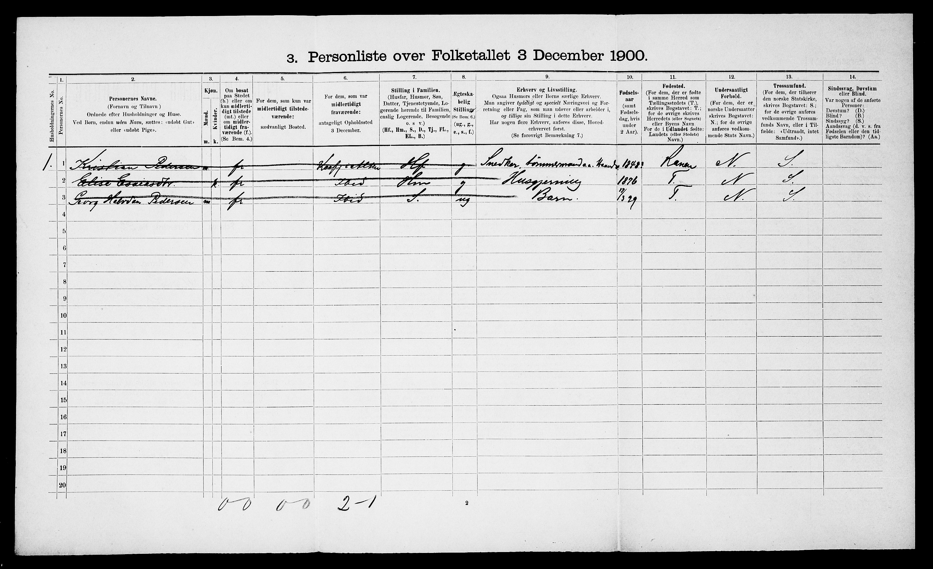 SATØ, 1900 census for Talvik, 1900, p. 828