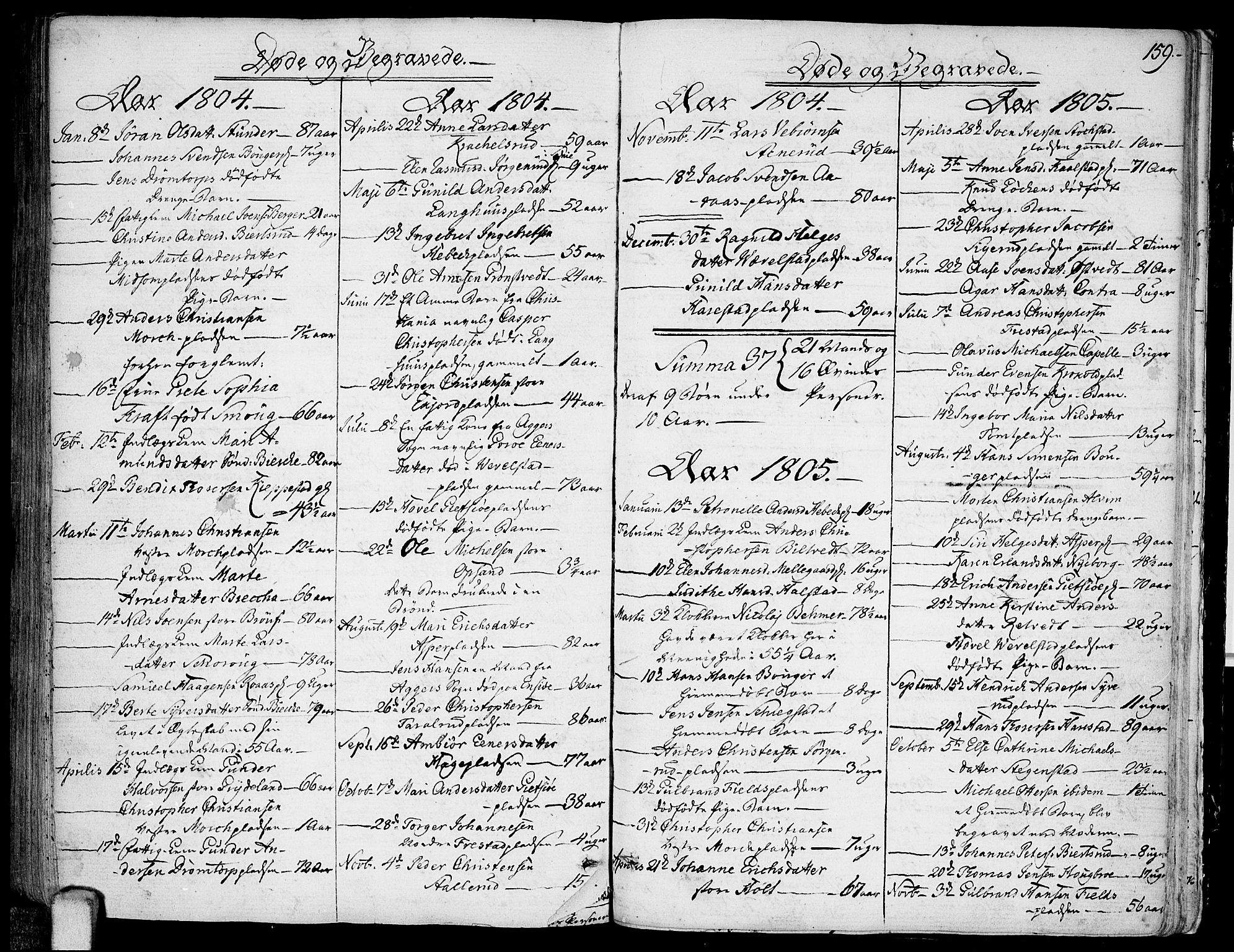 Kråkstad prestekontor Kirkebøker, SAO/A-10125a/F/Fa/L0002: Parish register (official) no. I 2, 1786-1814, p. 159