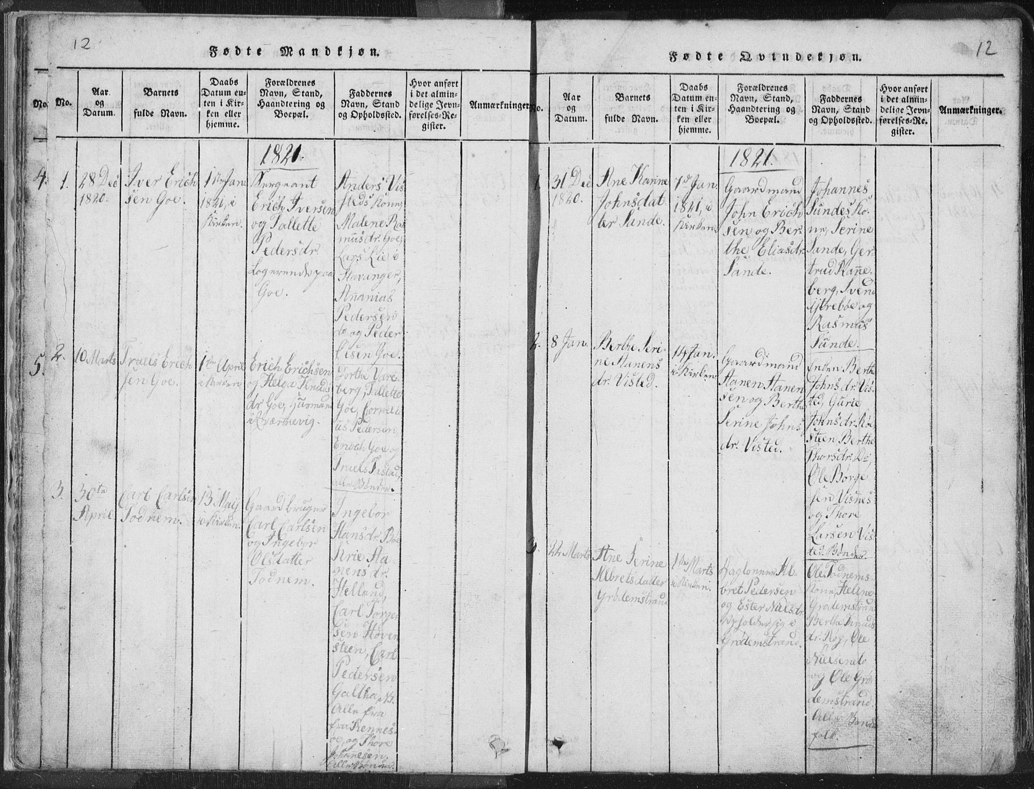 Hetland sokneprestkontor, SAST/A-101826/30/30BA/L0001: Parish register (official) no. A 1, 1816-1856, p. 12