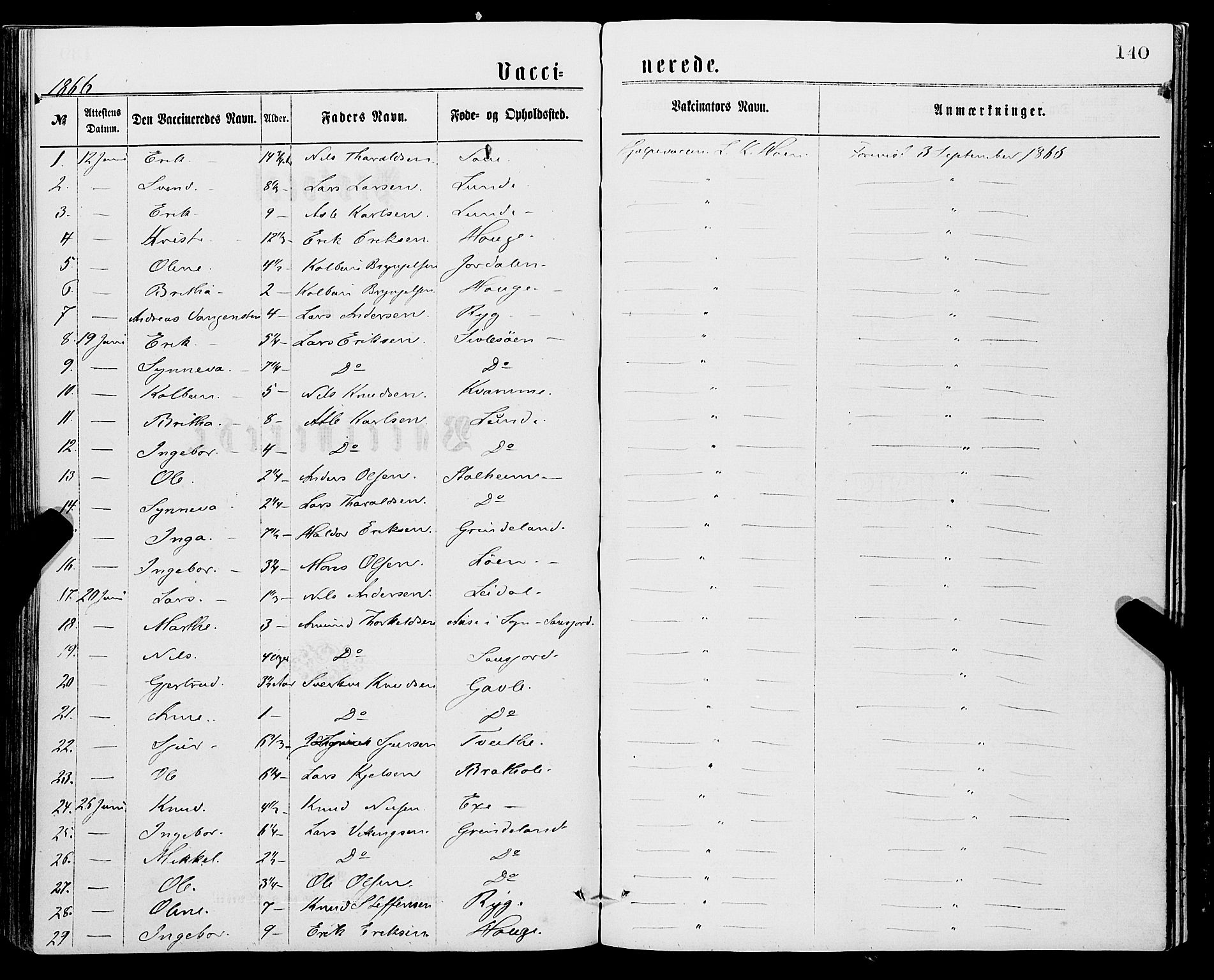 Vossestrand Sokneprestembete, AV/SAB-A-79101/H/Haa: Parish register (official) no. A 1, 1866-1877, p. 140