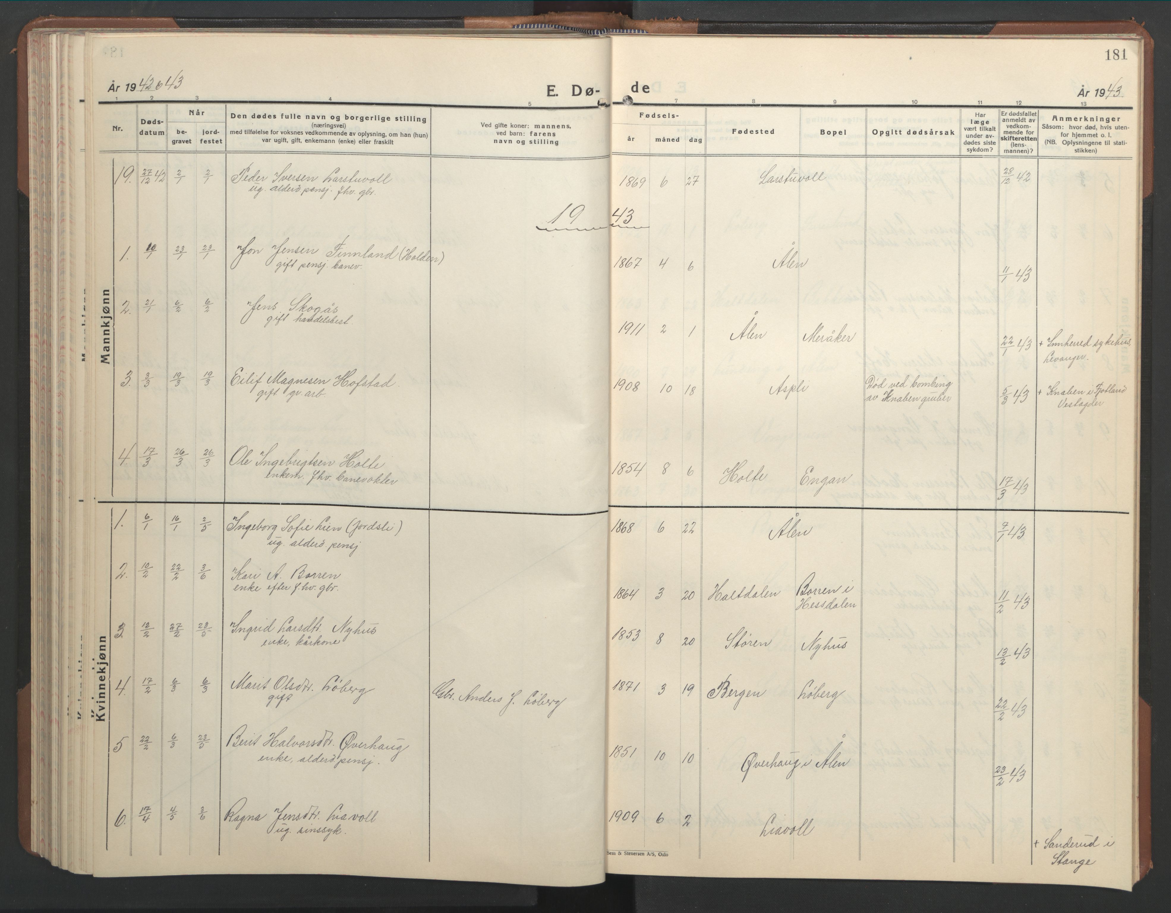 Ministerialprotokoller, klokkerbøker og fødselsregistre - Sør-Trøndelag, SAT/A-1456/686/L0986: Parish register (copy) no. 686C02, 1933-1950, p. 181