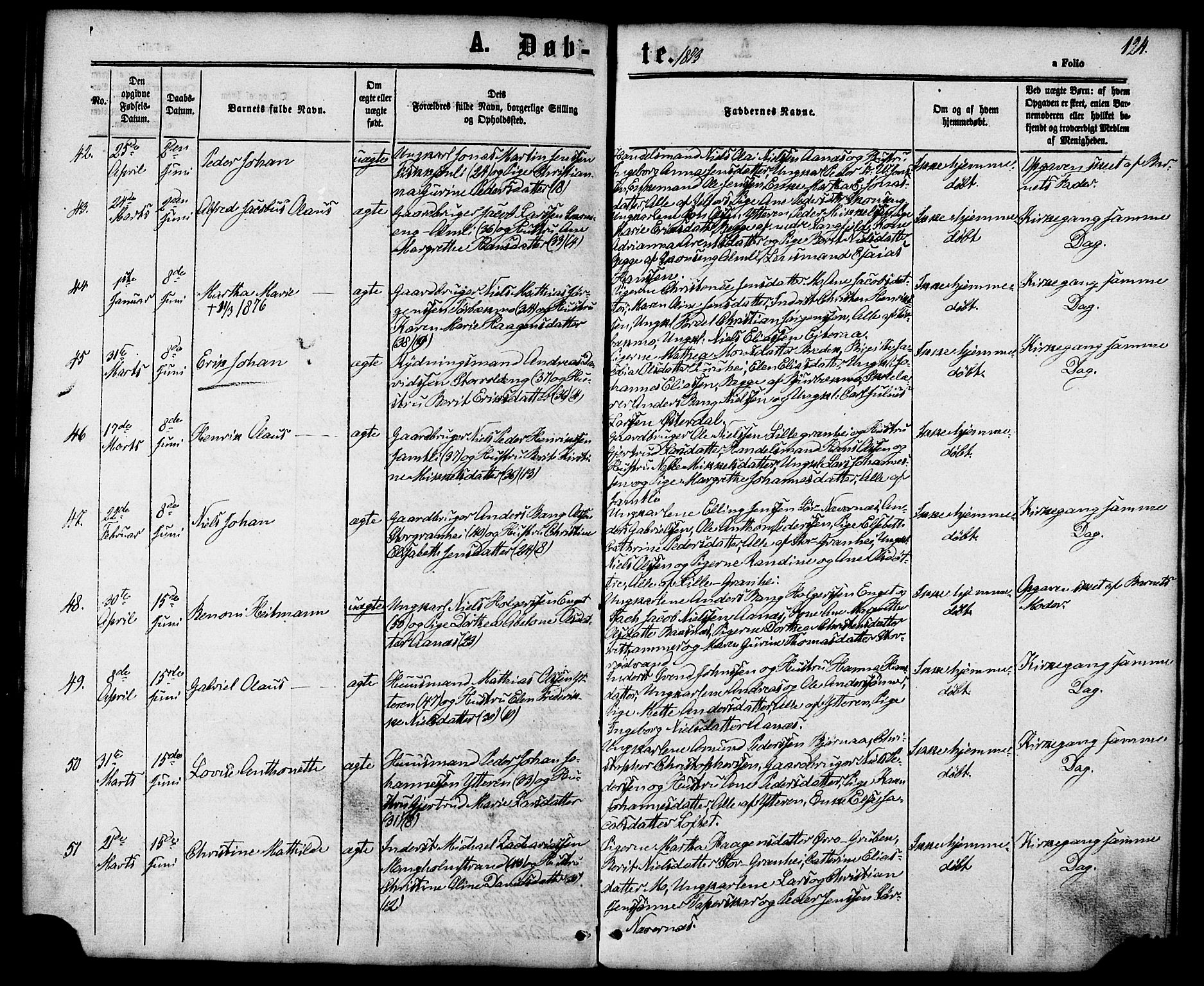 Ministerialprotokoller, klokkerbøker og fødselsregistre - Nordland, SAT/A-1459/827/L0393: Parish register (official) no. 827A05, 1863-1883, p. 124