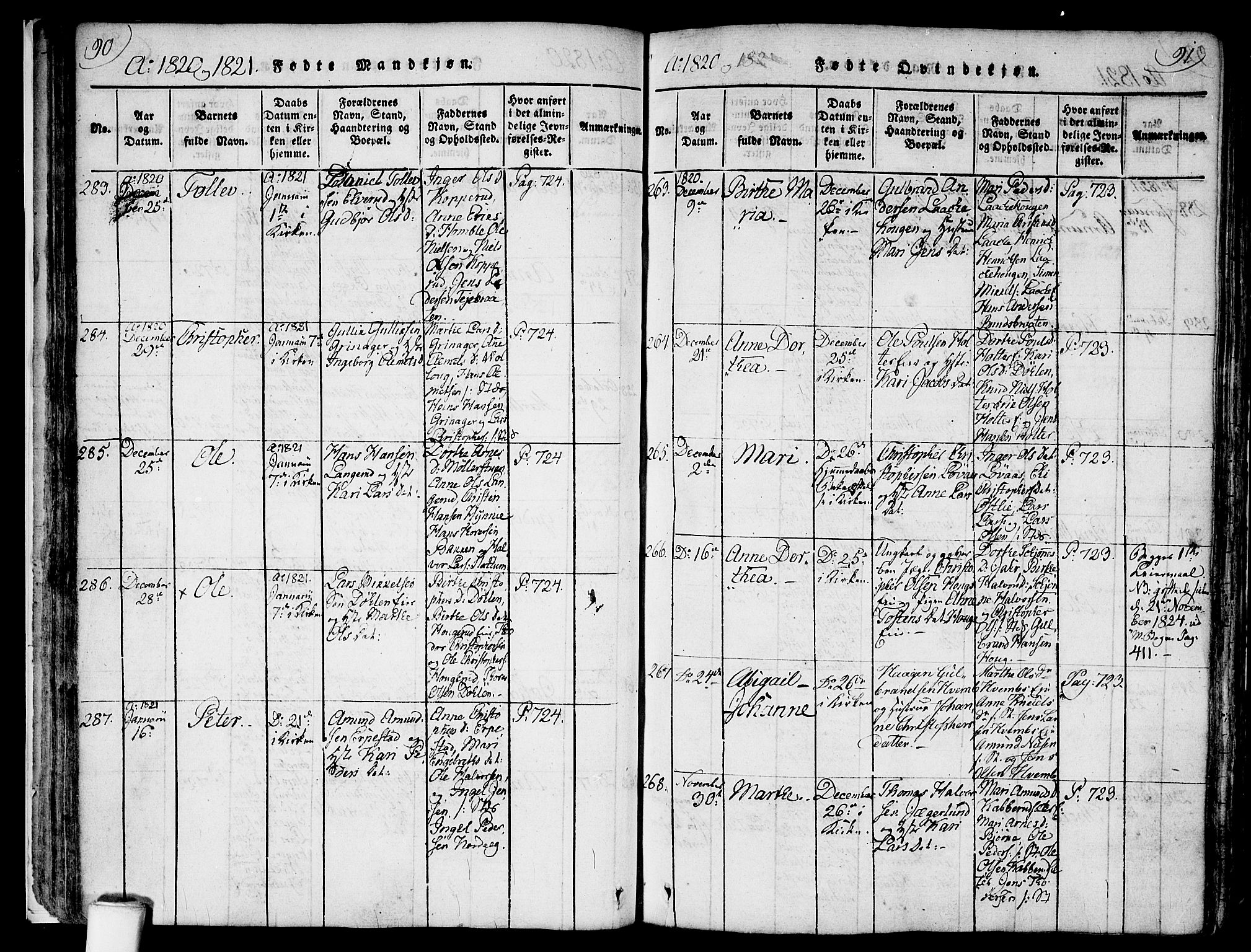 Nannestad prestekontor Kirkebøker, SAO/A-10414a/F/Fa/L0009: Parish register (official) no. I 9, 1815-1840, p. 90-91