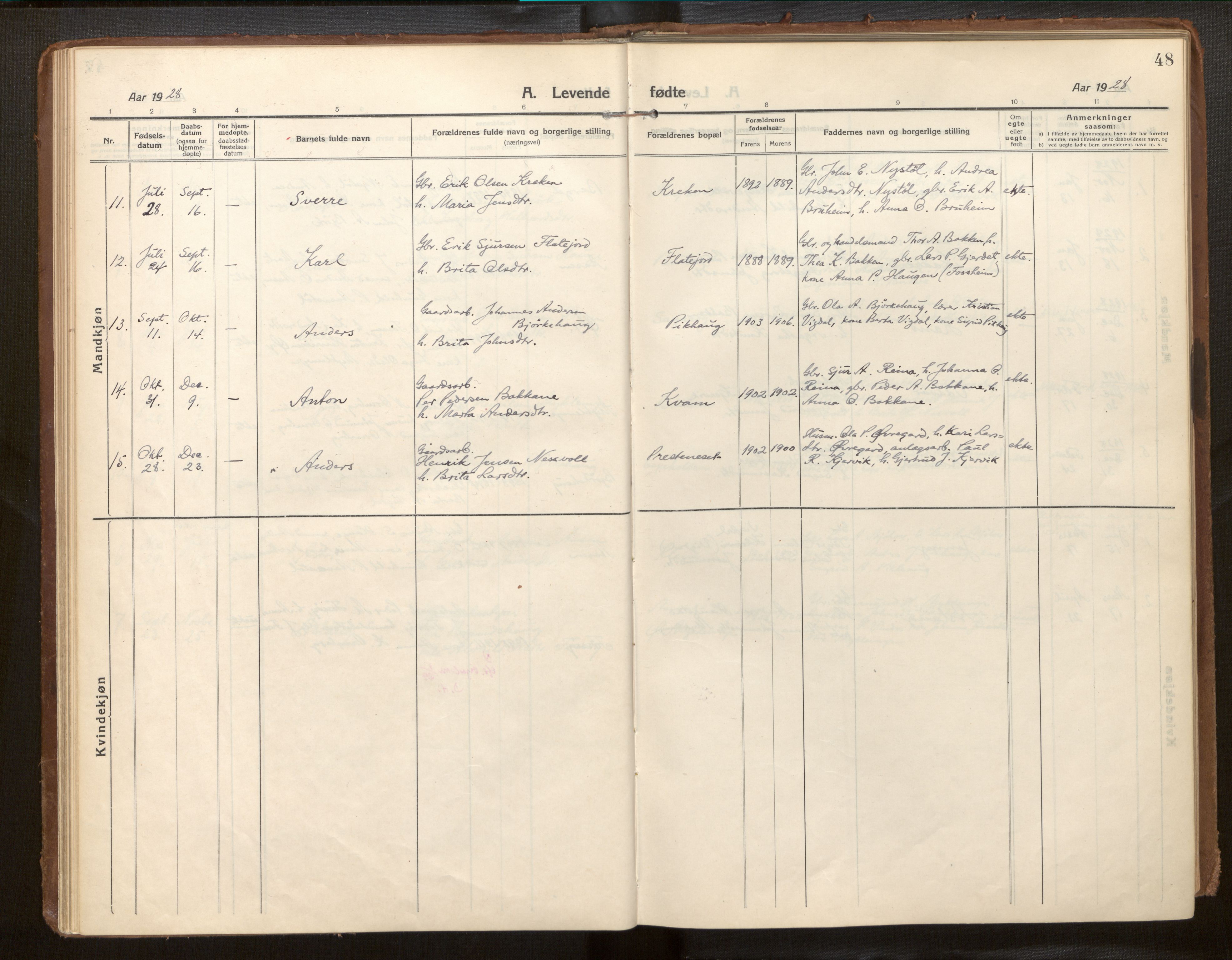 Jostedal sokneprestembete, AV/SAB-A-80601/H/Haa/Haab/L0002: Parish register (official) no. B 2, 1915-1931, p. 48