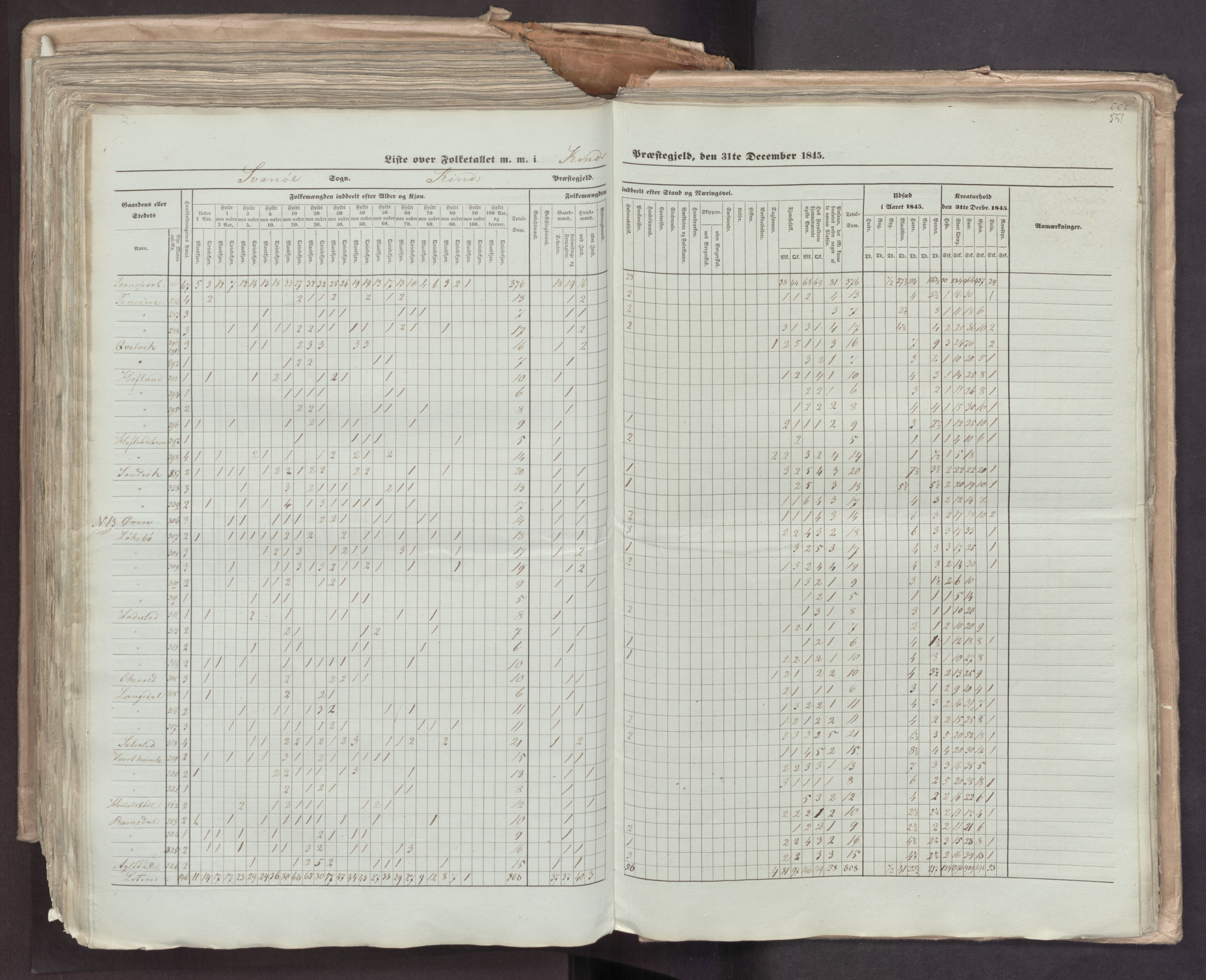 RA, Census 1845, vol. 7: Søndre Bergenhus amt og Nordre Bergenhus amt, 1845, p. 551