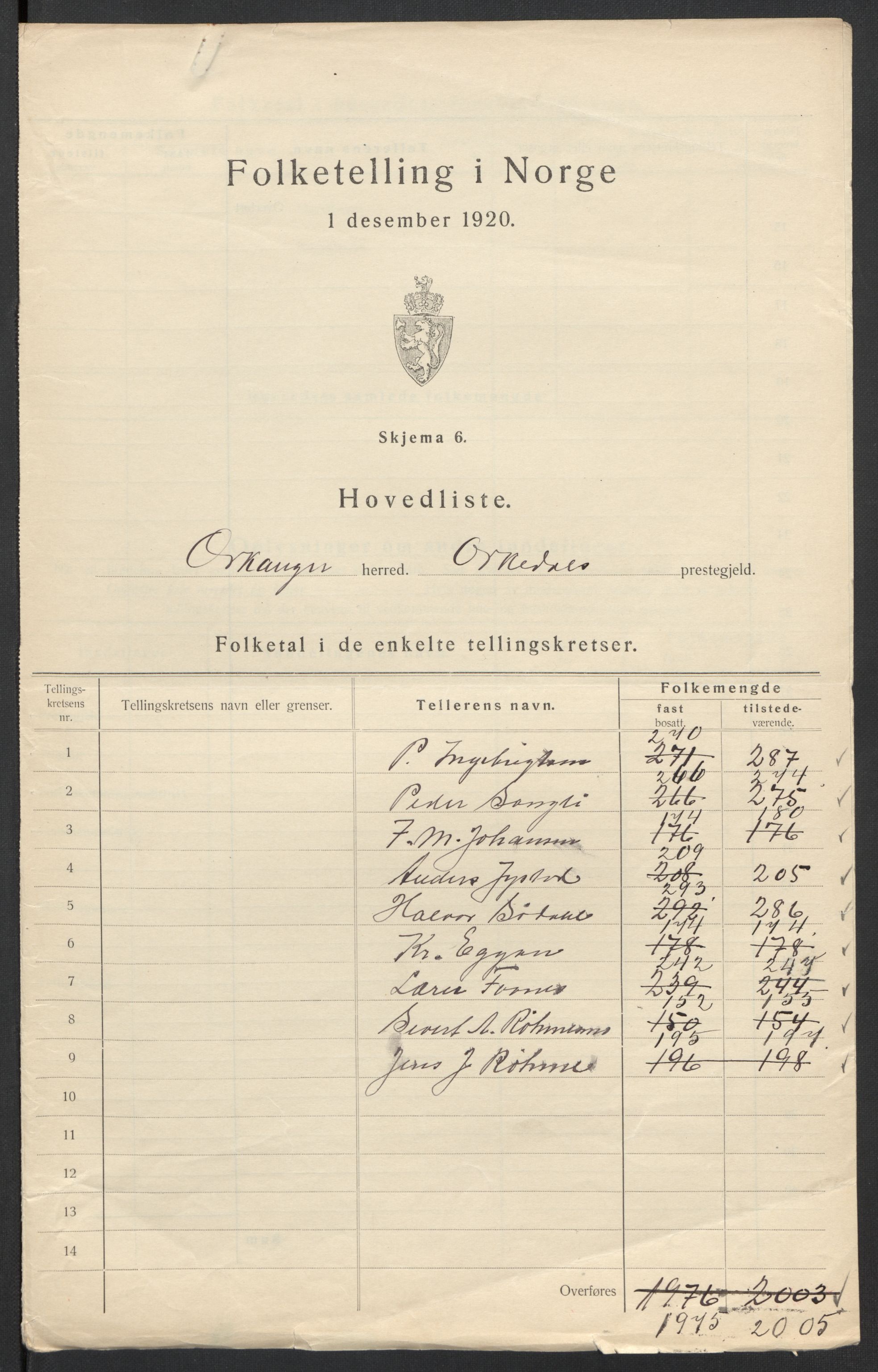 SAT, 1920 census for Orkanger, 1920, p. 5