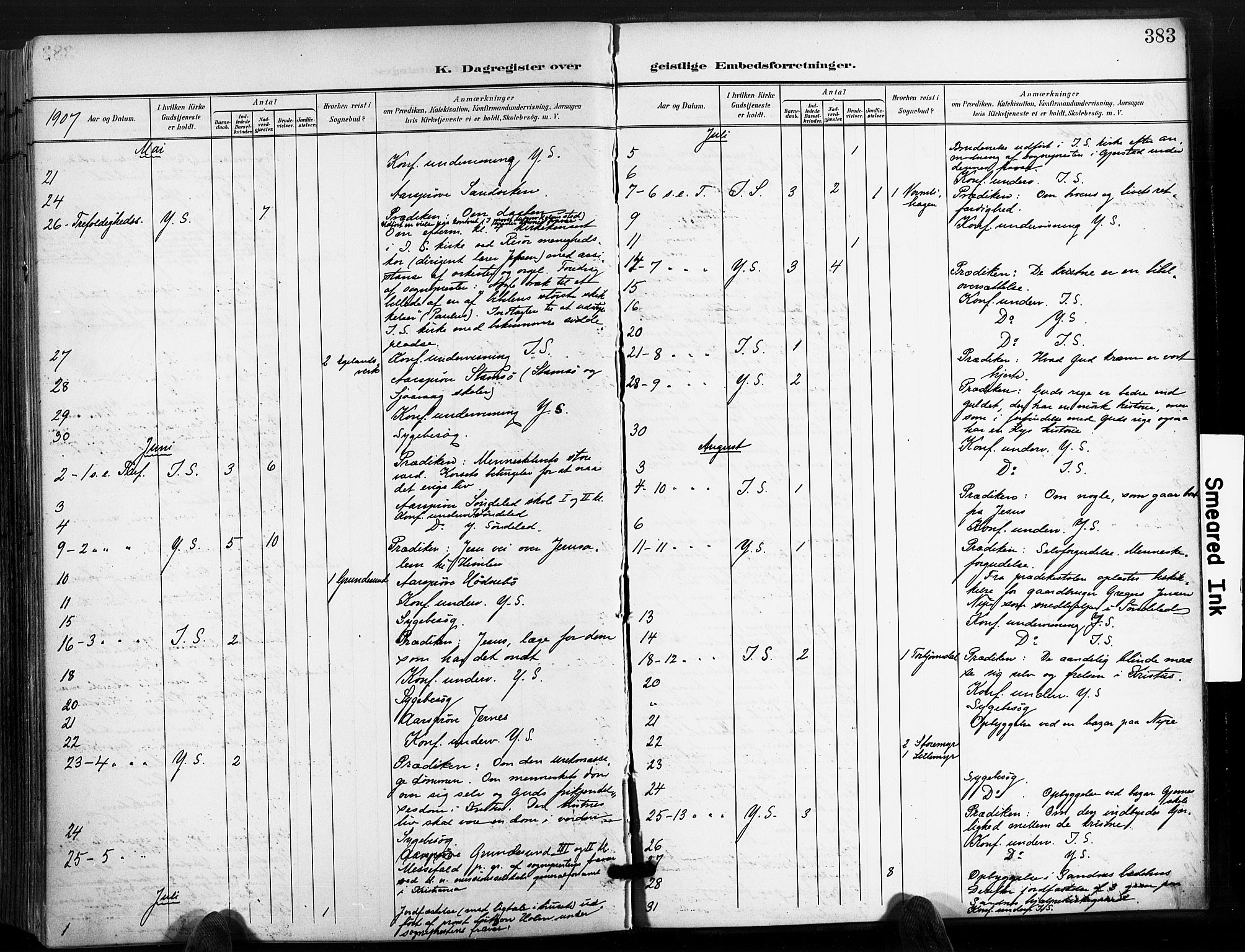 Søndeled sokneprestkontor, AV/SAK-1111-0038/F/Fa/L0006: Parish register (official) no. A 6, 1900-1922, p. 383