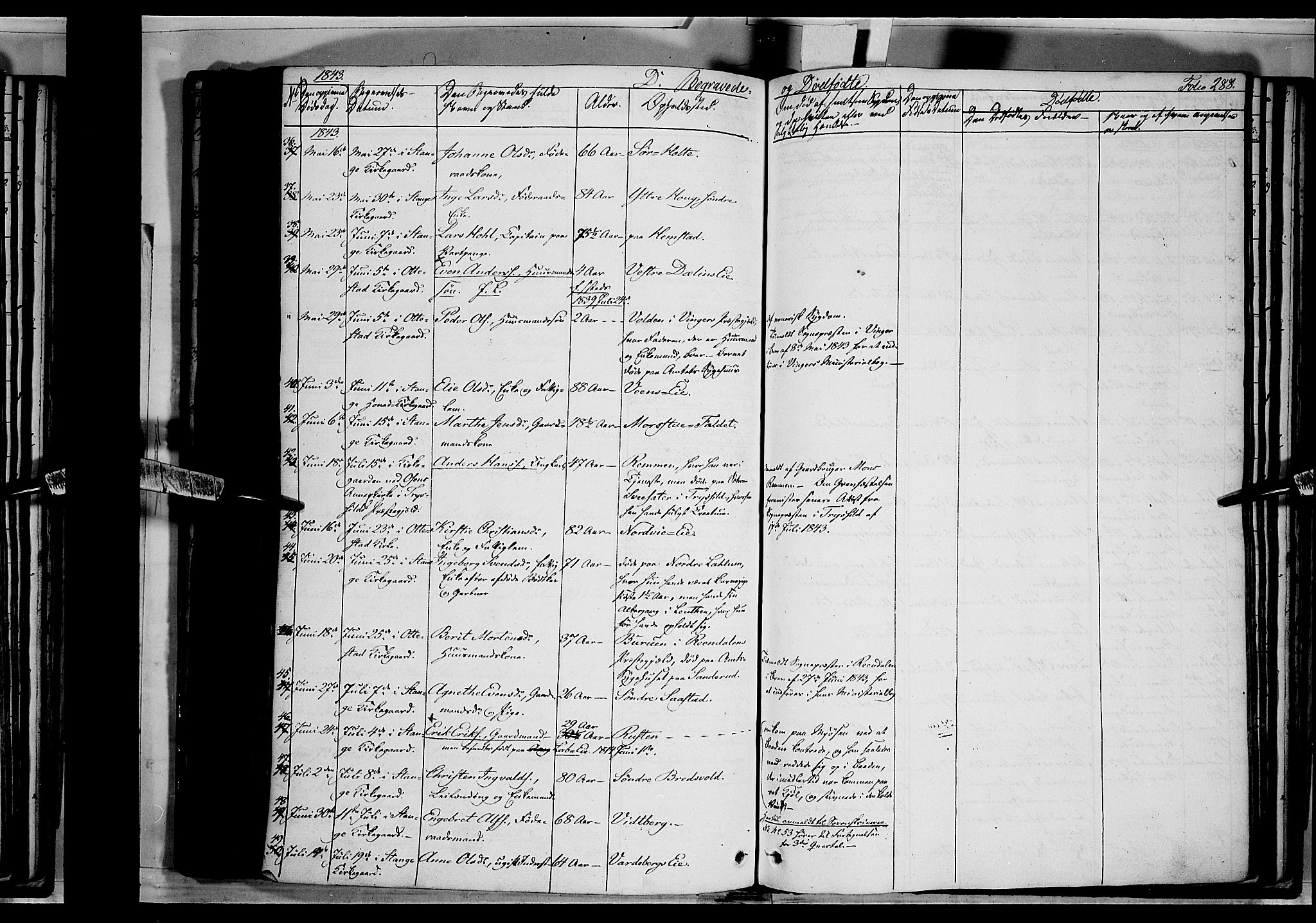 Stange prestekontor, AV/SAH-PREST-002/K/L0010: Parish register (official) no. 10, 1835-1845, p. 288