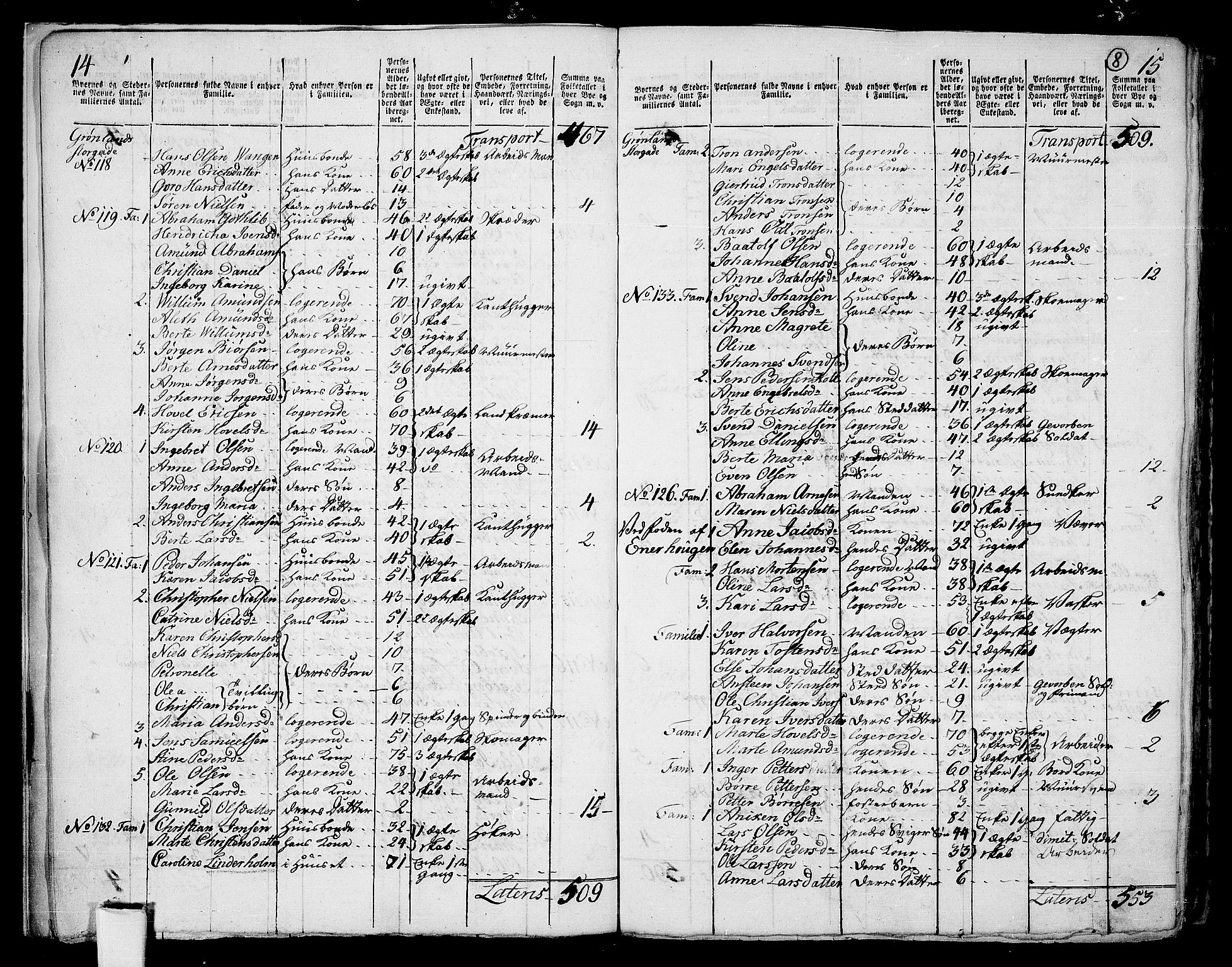 RA, 1801 census for 0218aP Aker, 1801, p. 7b-8a