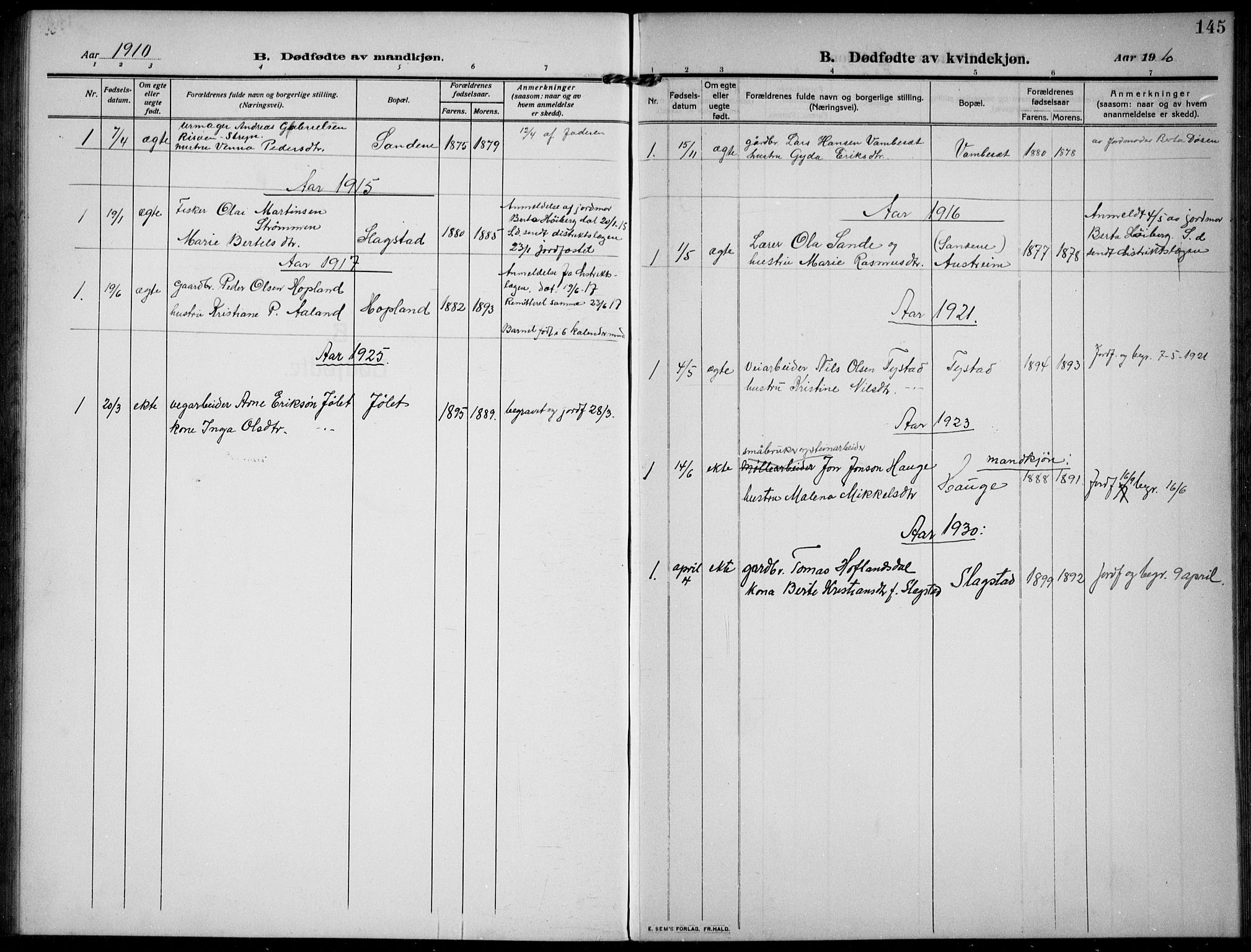 Gloppen sokneprestembete, SAB/A-80101/H/Hab/Habb/L0003: Parish register (copy) no. B 3, 1910-1933, p. 145