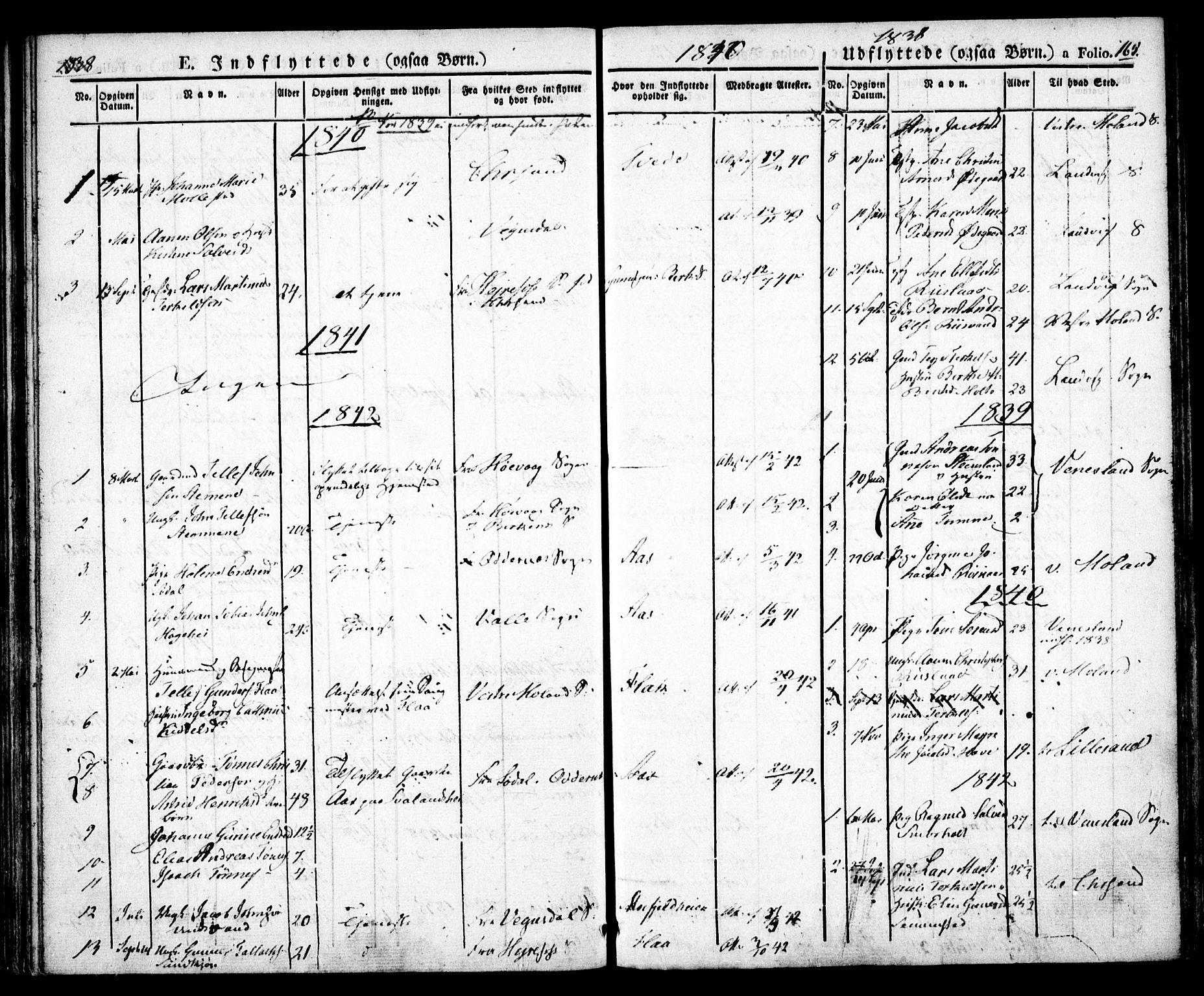 Birkenes sokneprestkontor, AV/SAK-1111-0004/F/Fa/L0001: Parish register (official) no. A 1, 1829-1849, p. 165