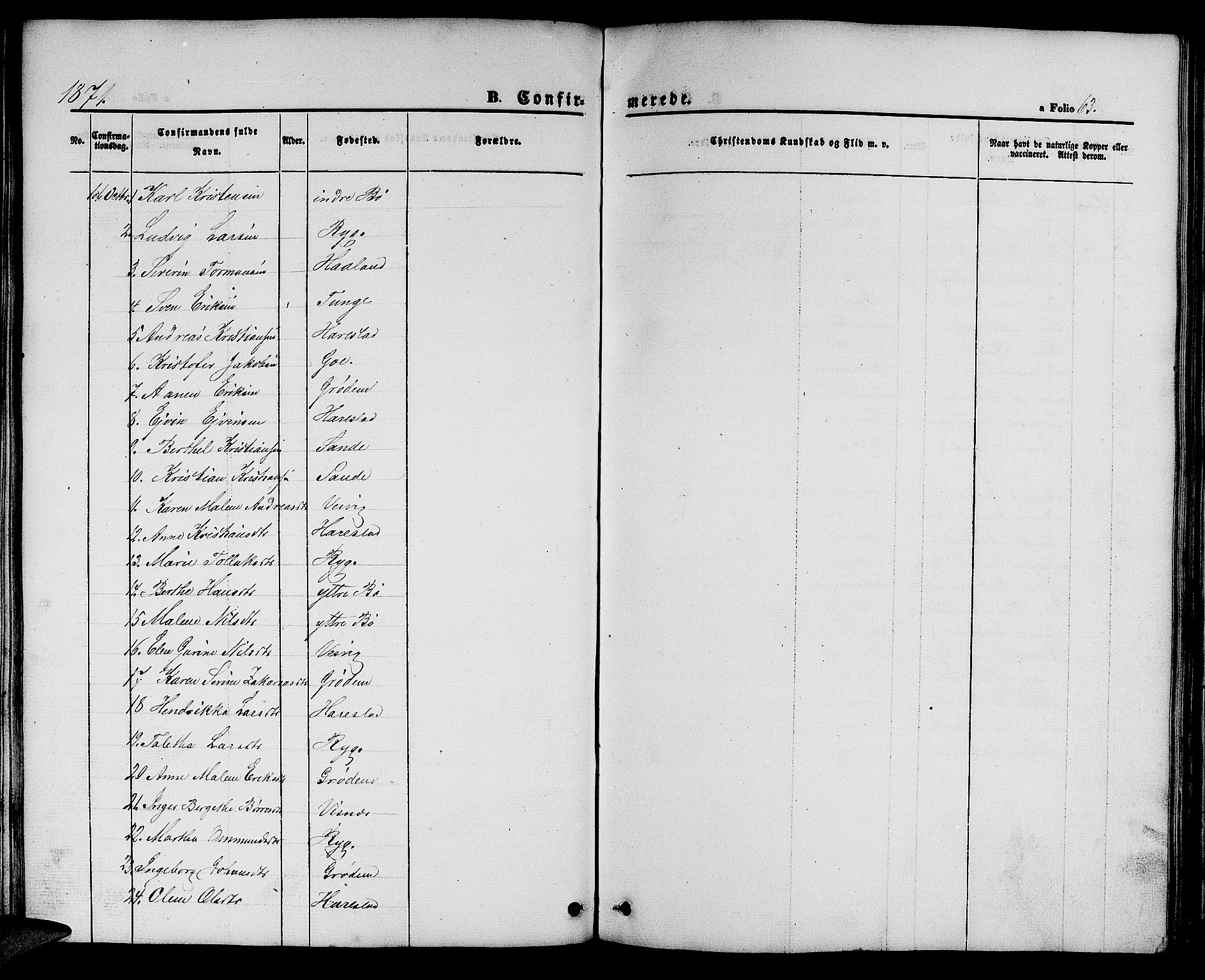 Hetland sokneprestkontor, AV/SAST-A-101826/30/30BB/L0002: Parish register (copy) no. B 2, 1856-1891, p. 63