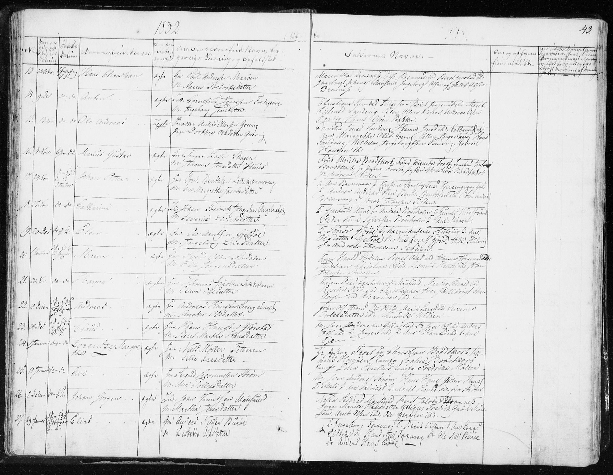 Ministerialprotokoller, klokkerbøker og fødselsregistre - Sør-Trøndelag, SAT/A-1456/634/L0528: Parish register (official) no. 634A04, 1827-1842, p. 43