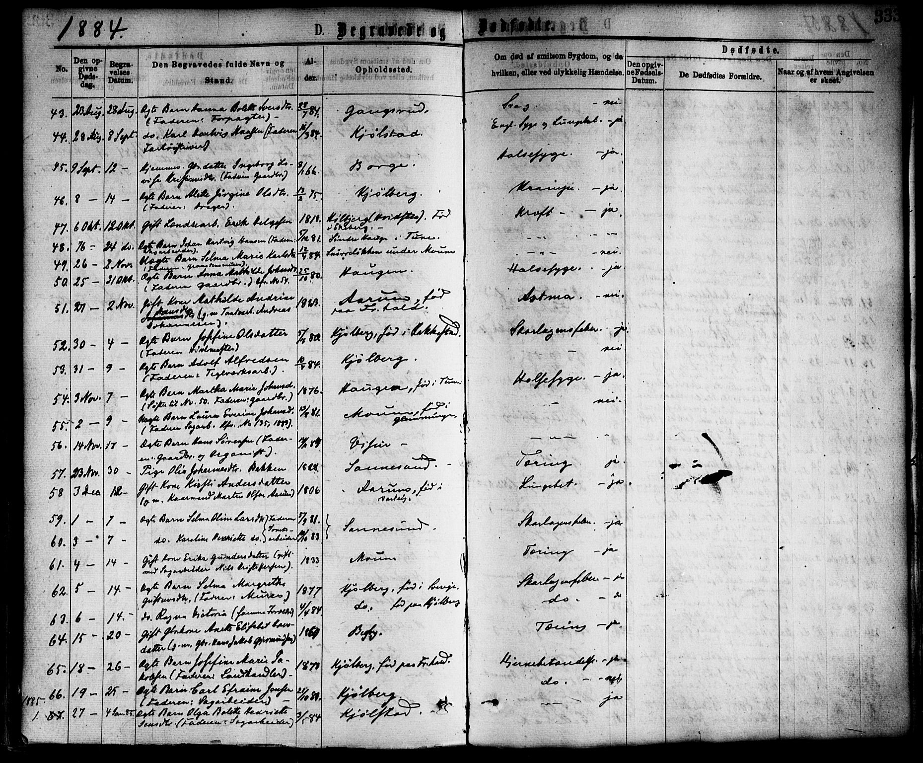 Borge prestekontor Kirkebøker, SAO/A-10903/F/Fa/L0007: Parish register (official) no. I 7, 1875-1886, p. 333