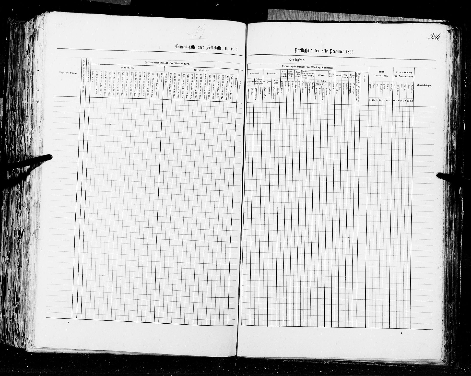 RA, Census 1855, vol. 1: Akershus amt, Smålenenes amt og Hedemarken amt, 1855, p. 336