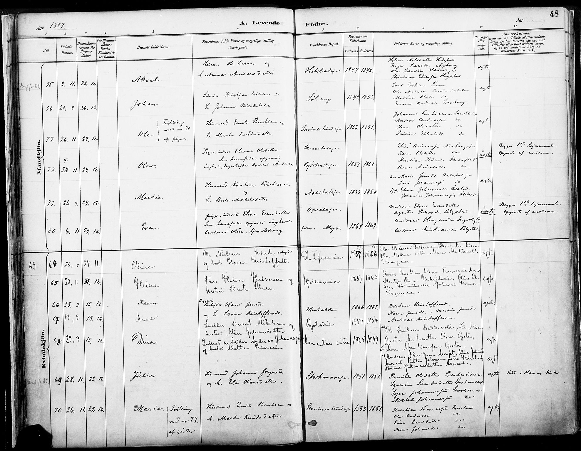 Vang prestekontor, Hedmark, SAH/PREST-008/H/Ha/Haa/L0019A: Parish register (official) no. 19, 1886-1900, p. 48