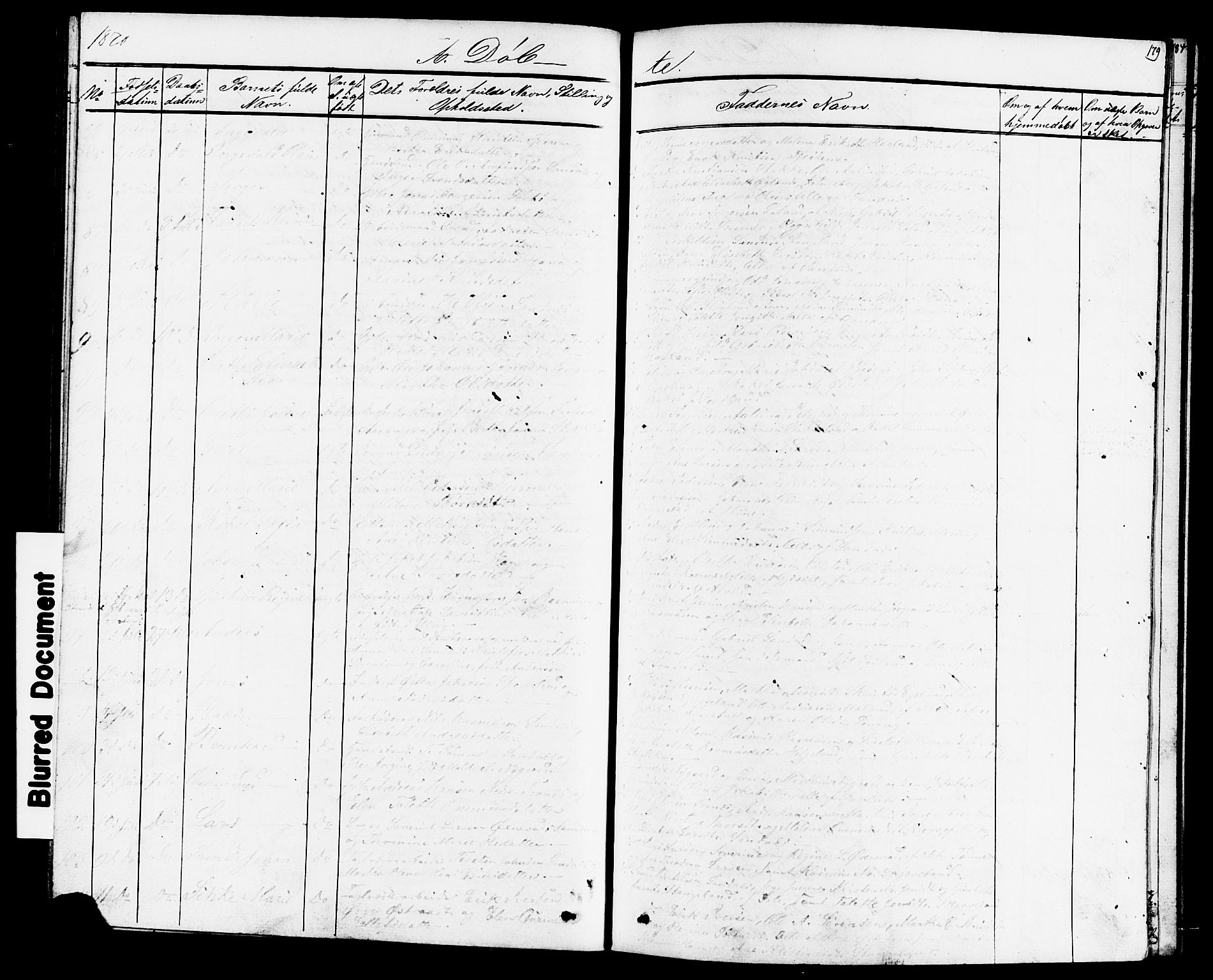 Høyland sokneprestkontor, AV/SAST-A-101799/001/30BB/L0001: Parish register (copy) no. B 1, 1854-1873, p. 179