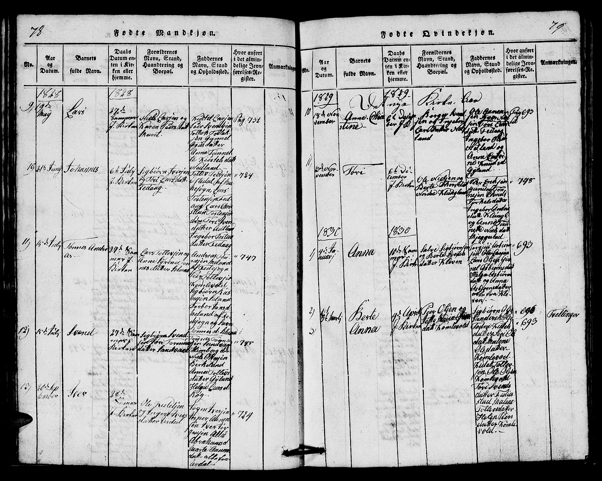 Bakke sokneprestkontor, SAK/1111-0002/F/Fb/Fbb/L0001: Parish register (copy) no. B 1, 1815-1835, p. 78-79