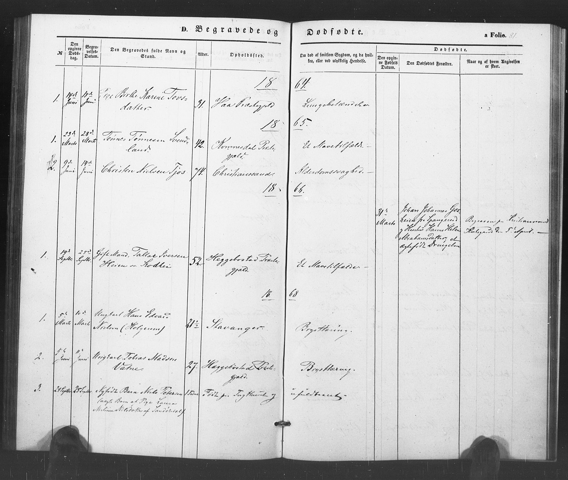 Kristiansand tukthus, SAK/1251-0009/I/Ih/L0001: Parish register (official) no. A 1, 1840-1875, p. 81