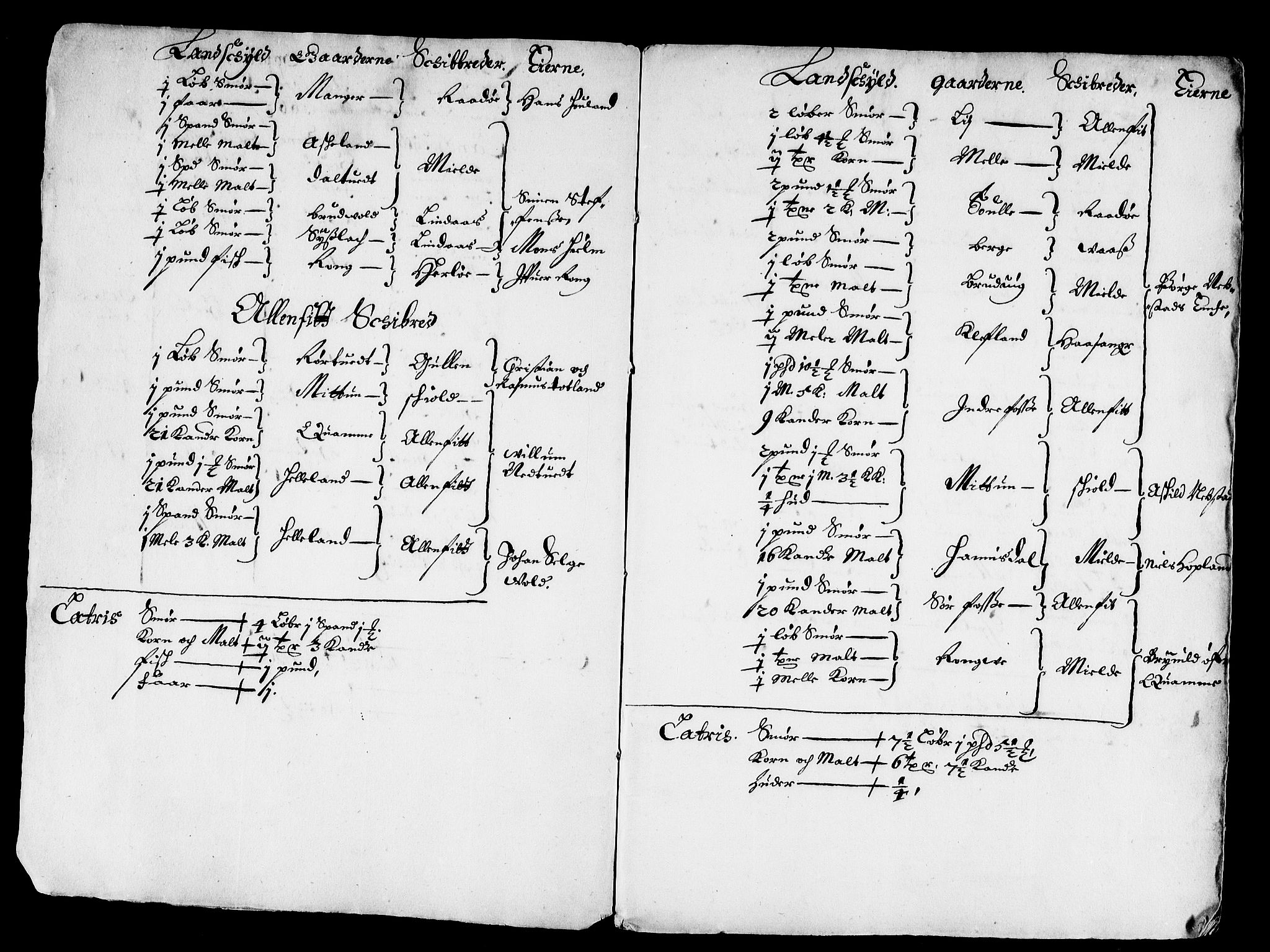 Rentekammeret inntil 1814, Reviderte regnskaper, Stiftamtstueregnskaper, Bergen stiftamt, AV/RA-EA-6043/R/Rc/L0028: Bergen stiftamt, 1668