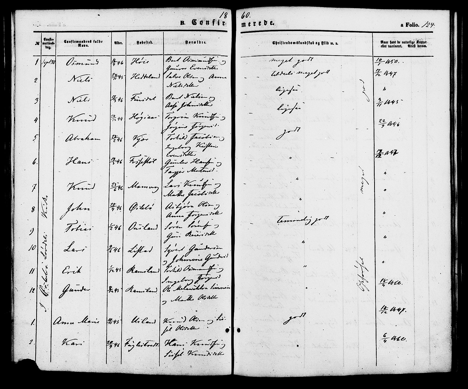 Holum sokneprestkontor, SAK/1111-0022/F/Fa/Fac/L0003: Parish register (official) no. A 3, 1860-1883, p. 124