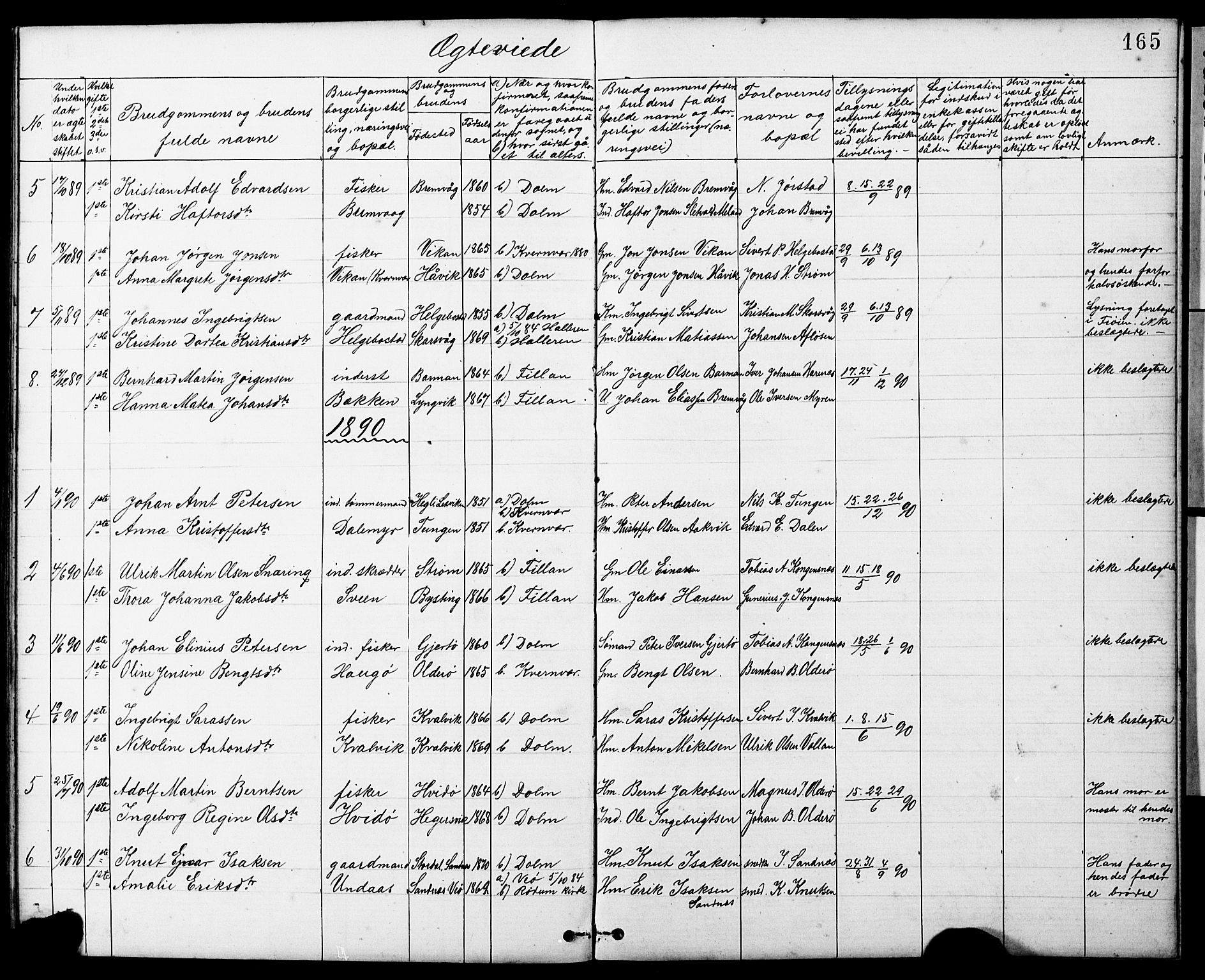 Ministerialprotokoller, klokkerbøker og fødselsregistre - Sør-Trøndelag, SAT/A-1456/634/L0541: Parish register (copy) no. 634C03, 1874-1891, p. 165