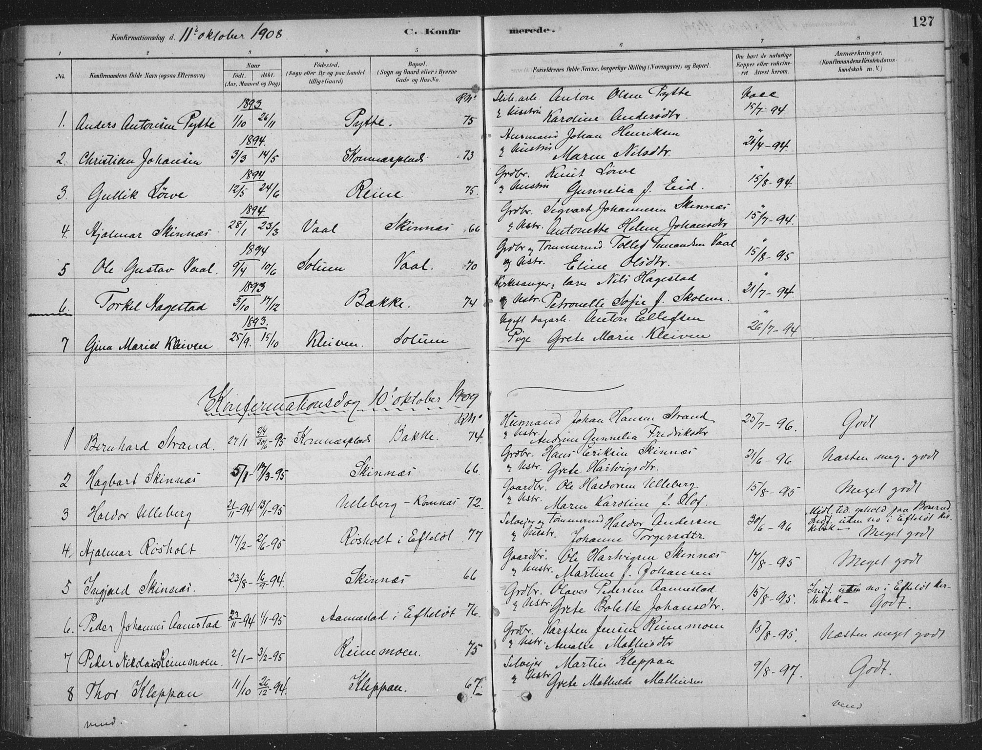 Sandsvær kirkebøker, AV/SAKO-A-244/F/Fe/L0001: Parish register (official) no. V 1, 1878-1936, p. 127