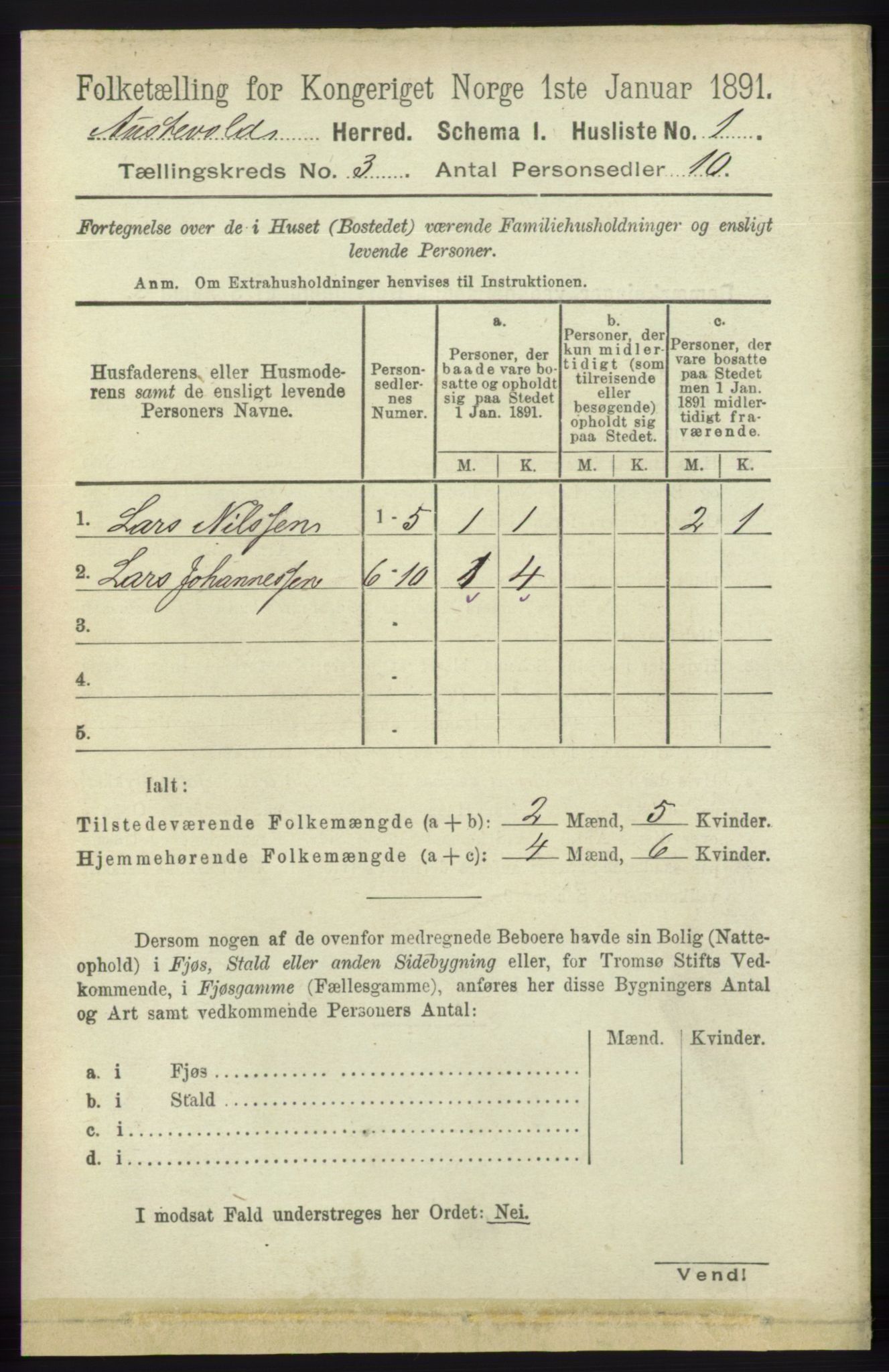 RA, 1891 census for 1244 Austevoll, 1891, p. 898