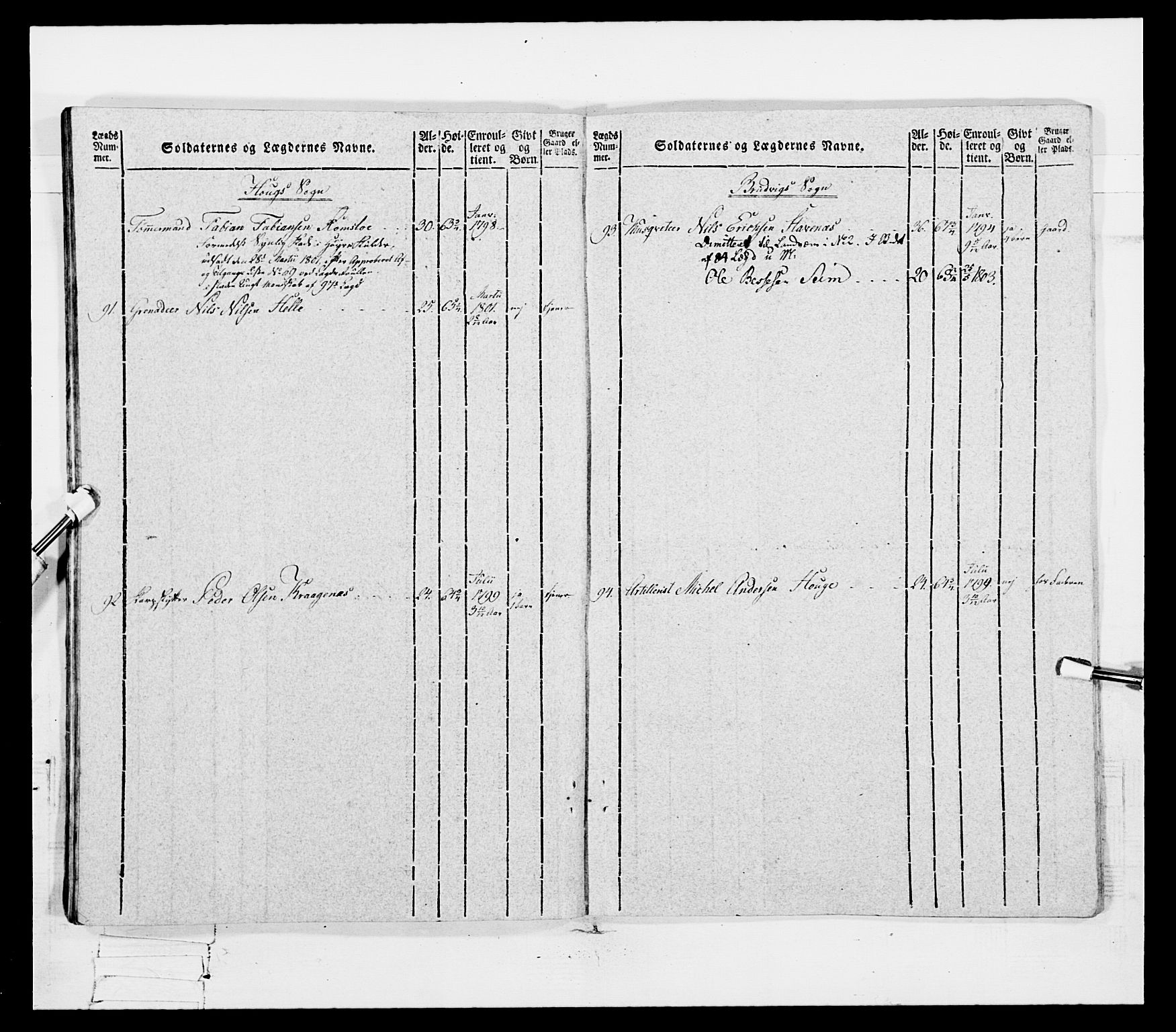 Generalitets- og kommissariatskollegiet, Det kongelige norske kommissariatskollegium, AV/RA-EA-5420/E/Eh/L0096: Bergenhusiske nasjonale infanteriregiment, 1791-1803, p. 370