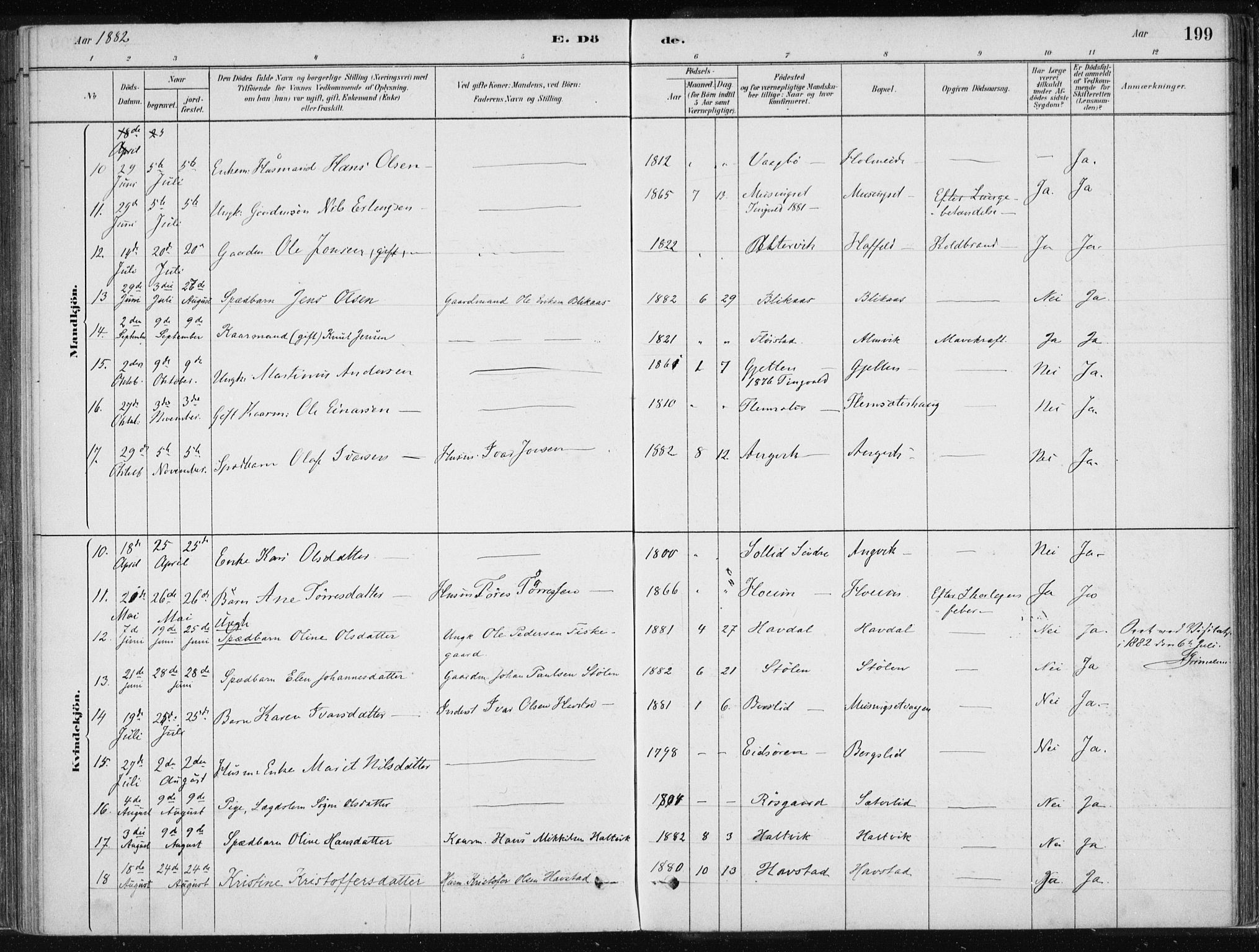 Ministerialprotokoller, klokkerbøker og fødselsregistre - Møre og Romsdal, AV/SAT-A-1454/586/L0987: Parish register (official) no. 586A13, 1879-1892, p. 199