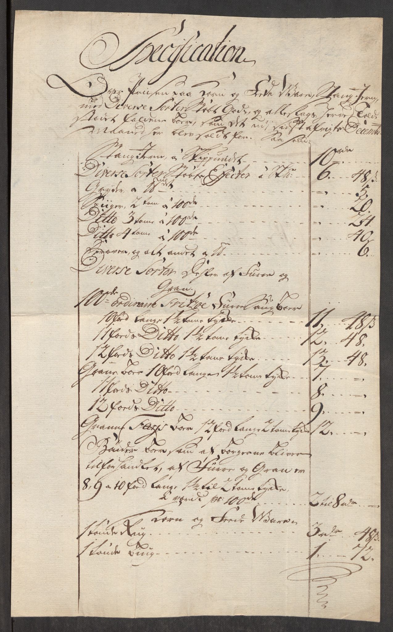 Rentekammeret inntil 1814, Realistisk ordnet avdeling, AV/RA-EA-4070/Oe/L0001: [Ø1]: Priskuranter, 1712-1739, p. 375